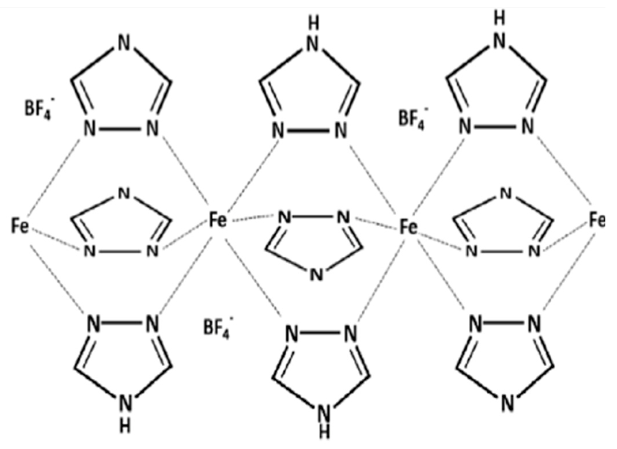 Magnetochemistry 09 00223 g003 Magnetochemistry 09 00223 g003