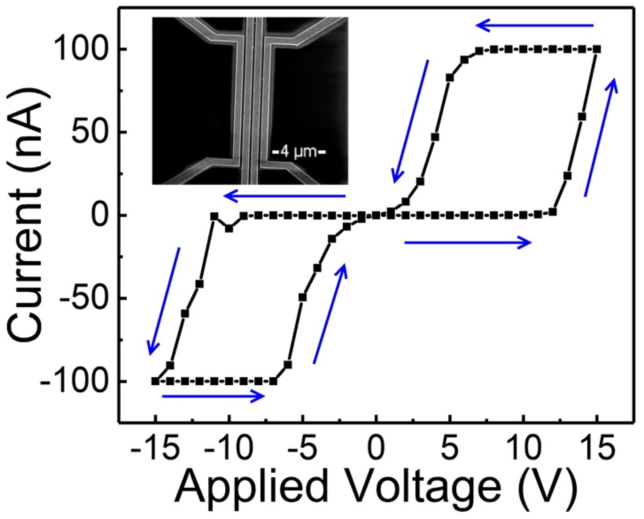 Magnetochemistry 09 00223 g005 Magnetochemistry 09 00223 g005