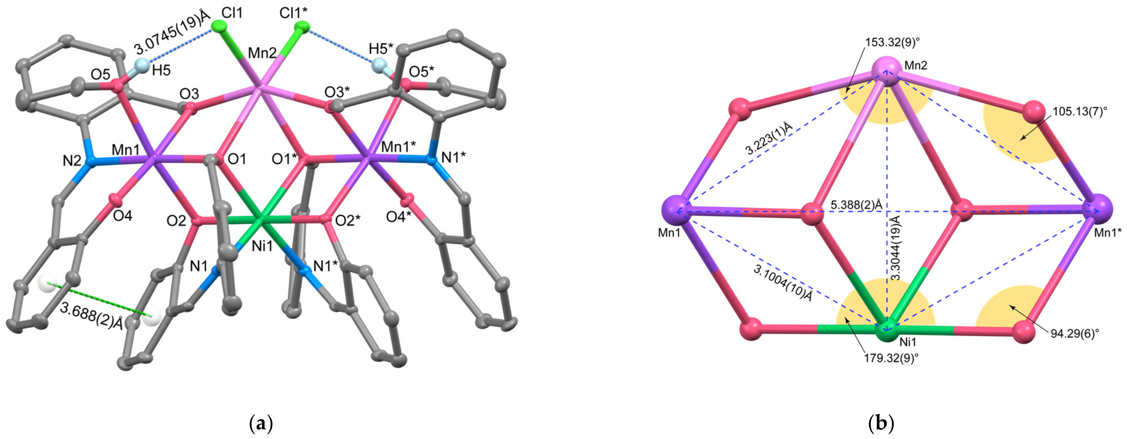 Magnetochemistry 09 00225 g002