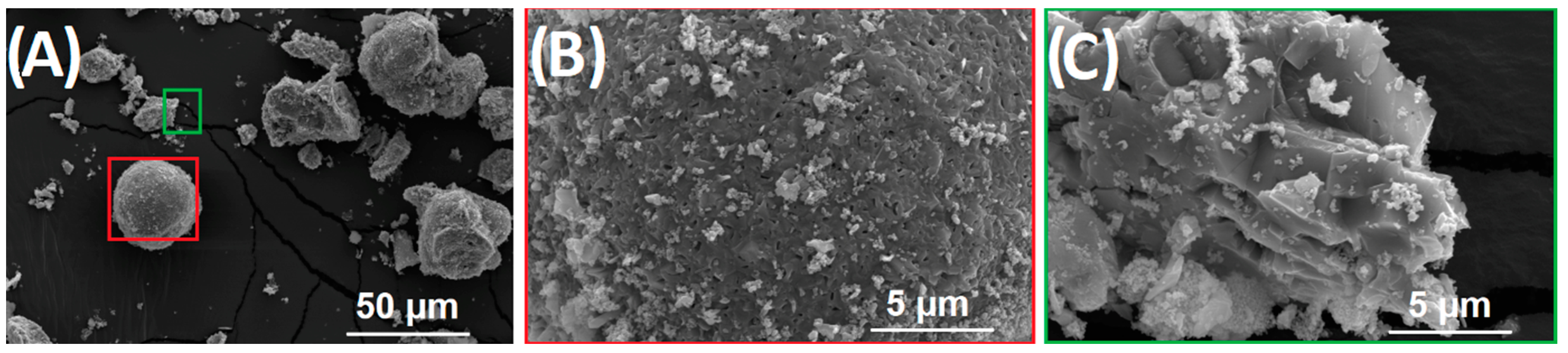 Magnetochemistry 09 00232 g003