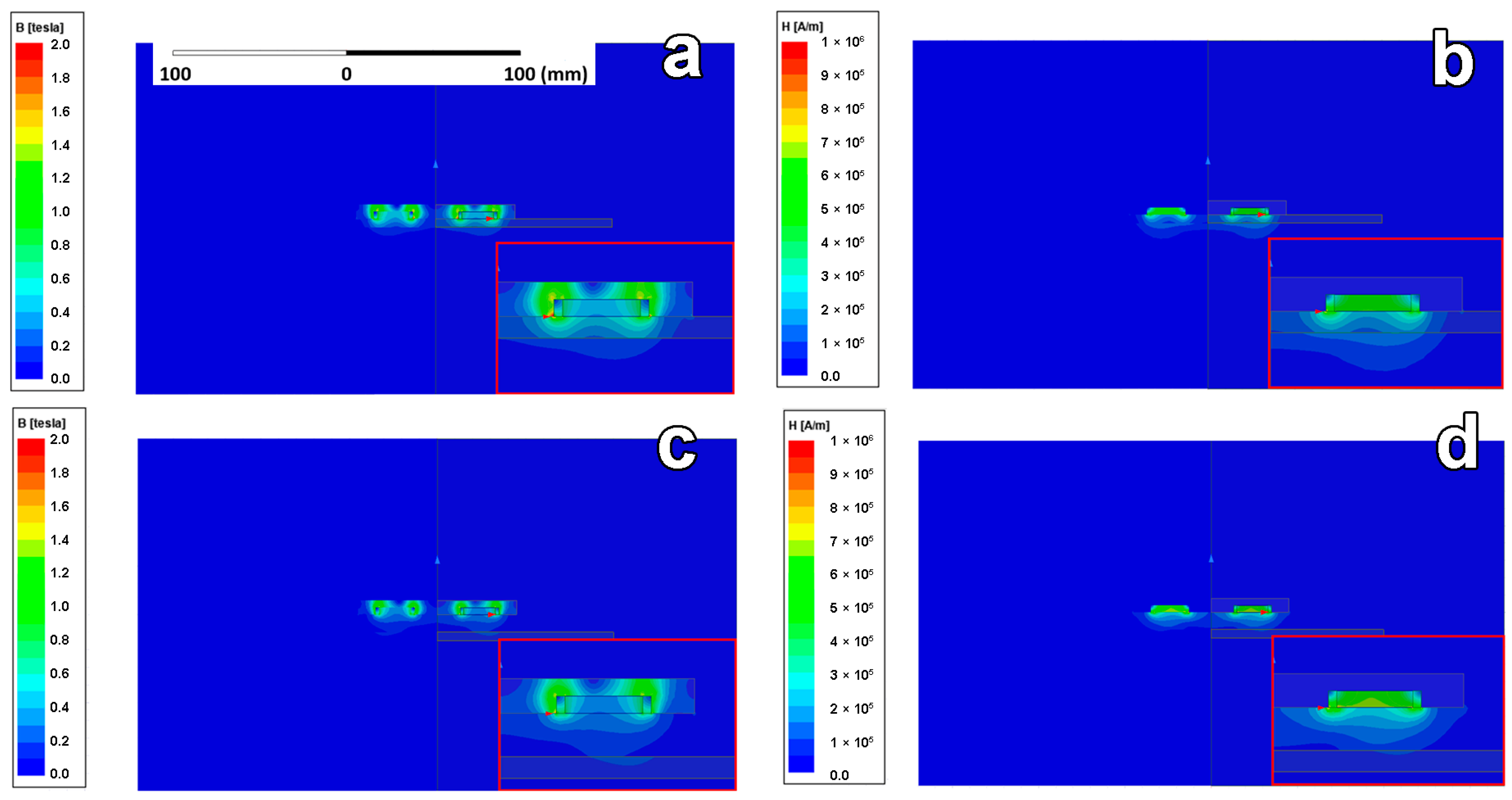 Magnetochemistry 09 00232 g007