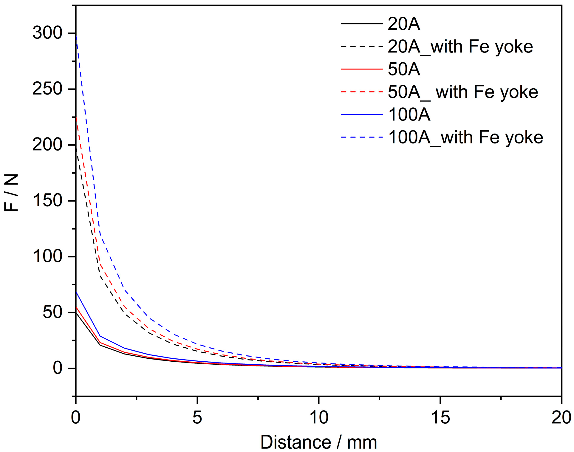 Magnetochemistry 09 00232 g008