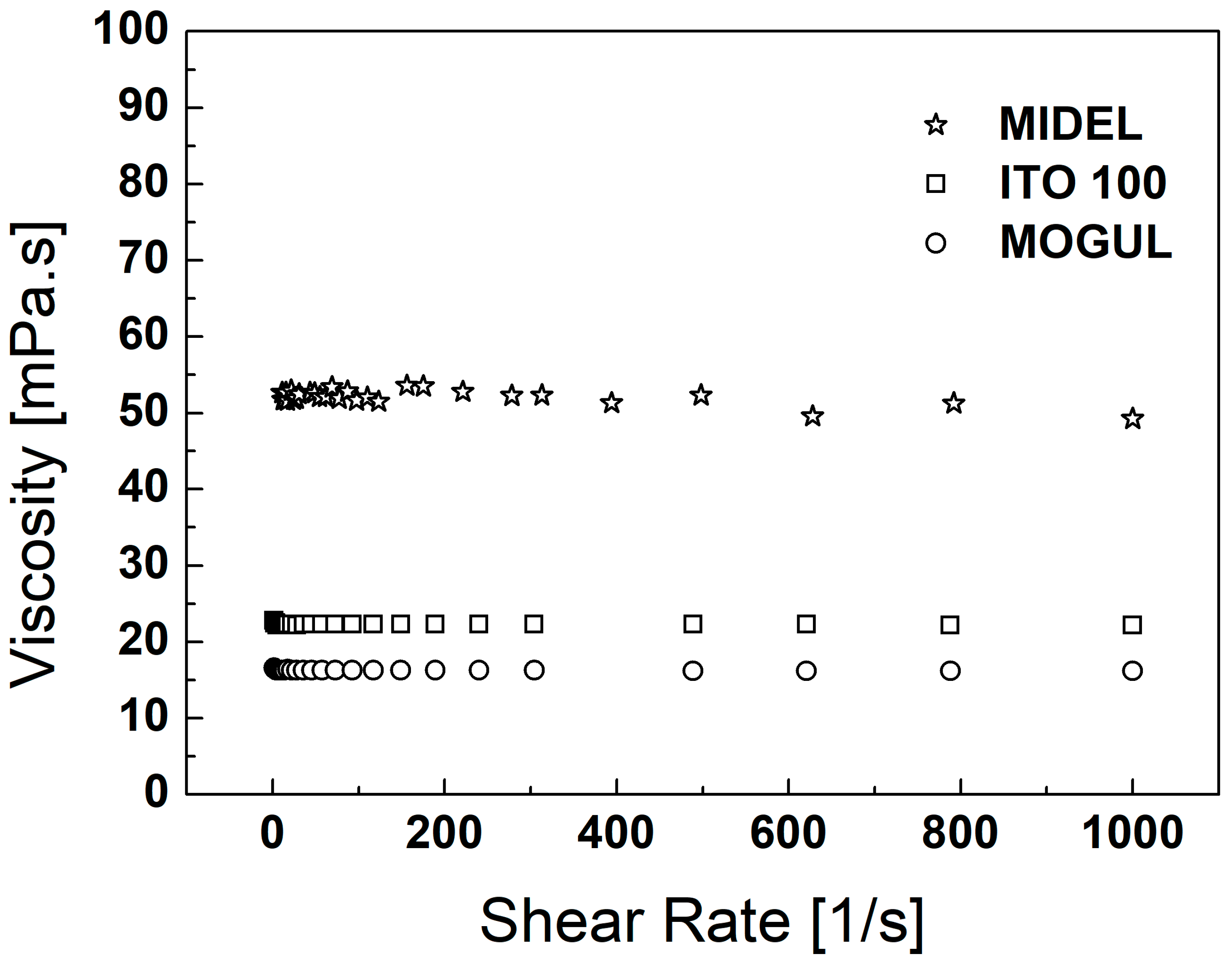 Magnetochemistry 10 00002 g004