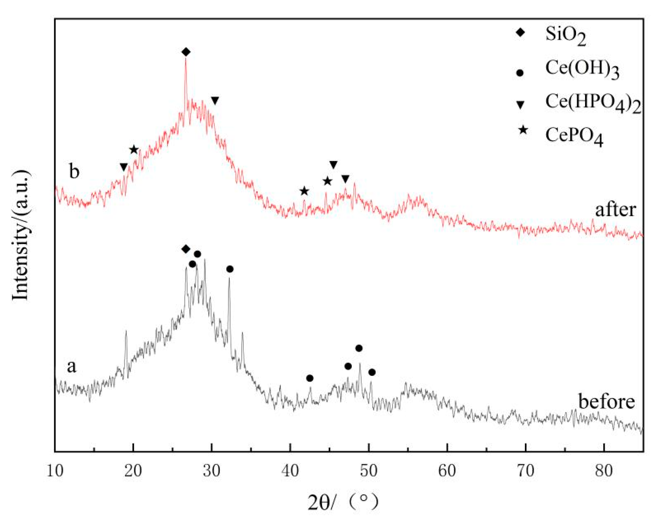 Magnetochemistry 10 00005 g009