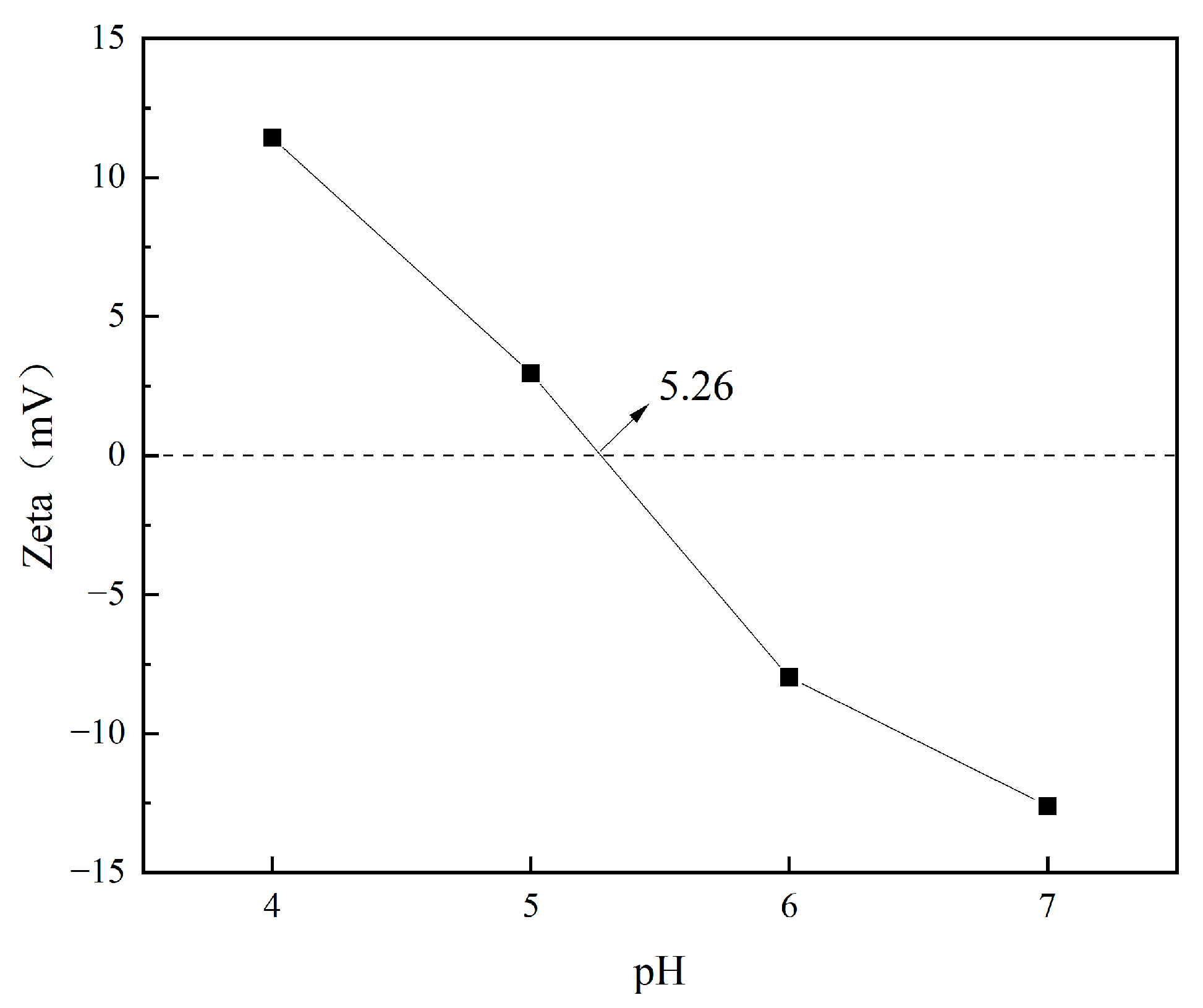 Magnetochemistry 10 00005 g010