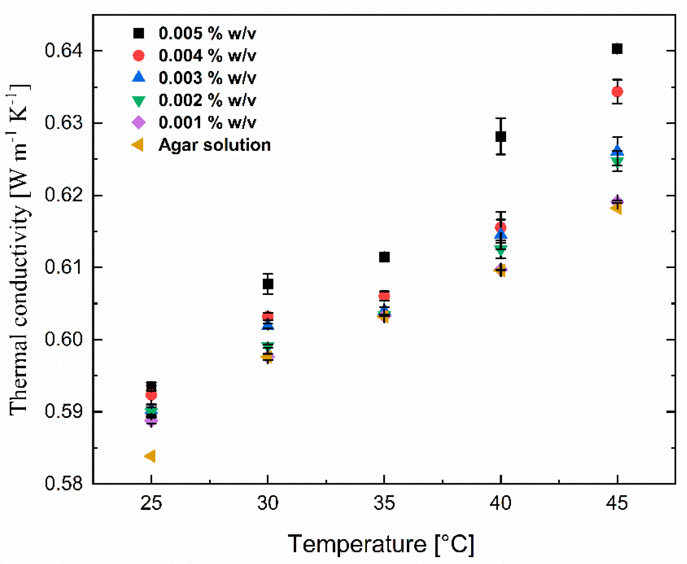 Magnetochemistry 10 00012 g008