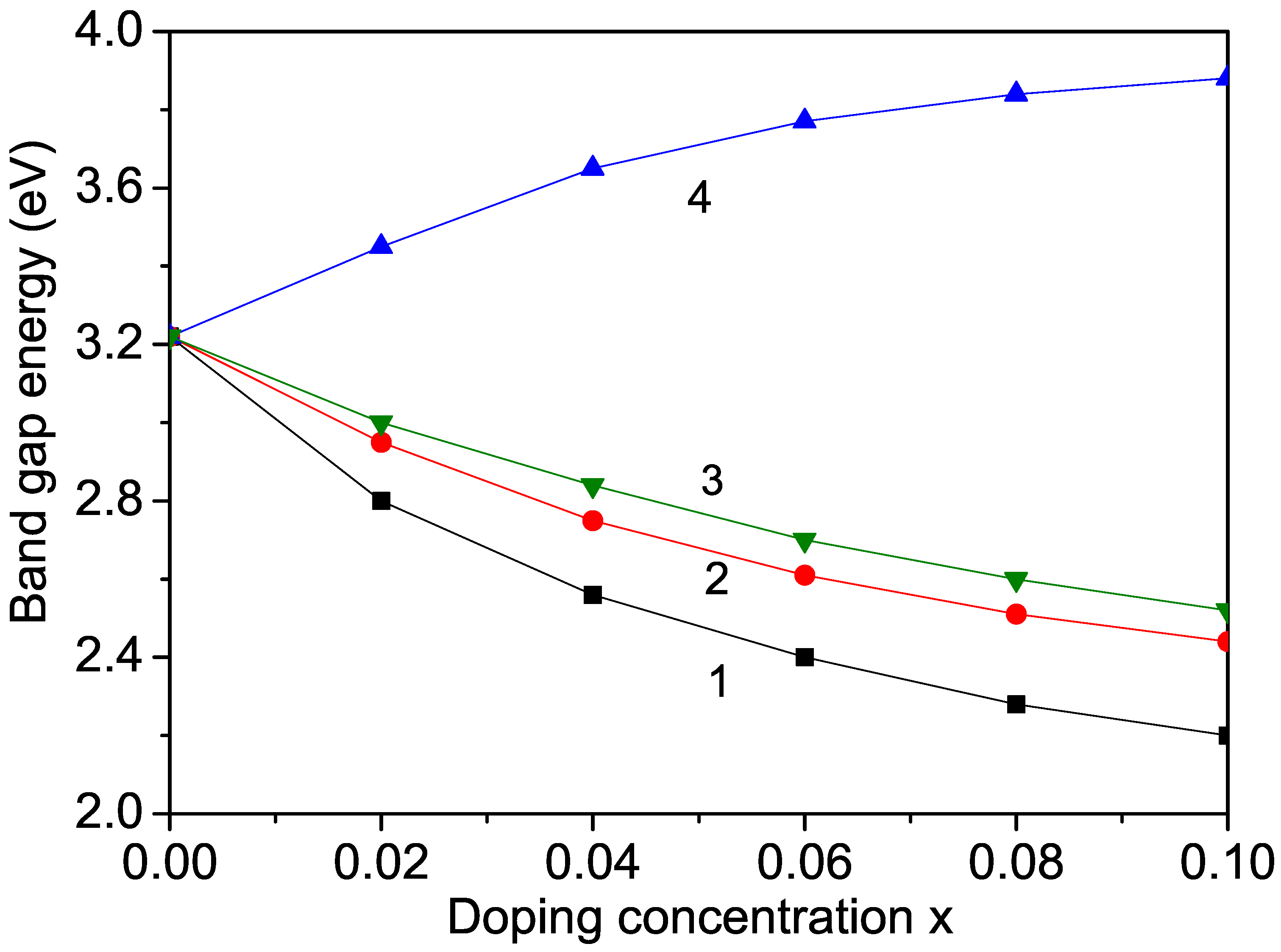 Magnetochemistry 10 00019 g005