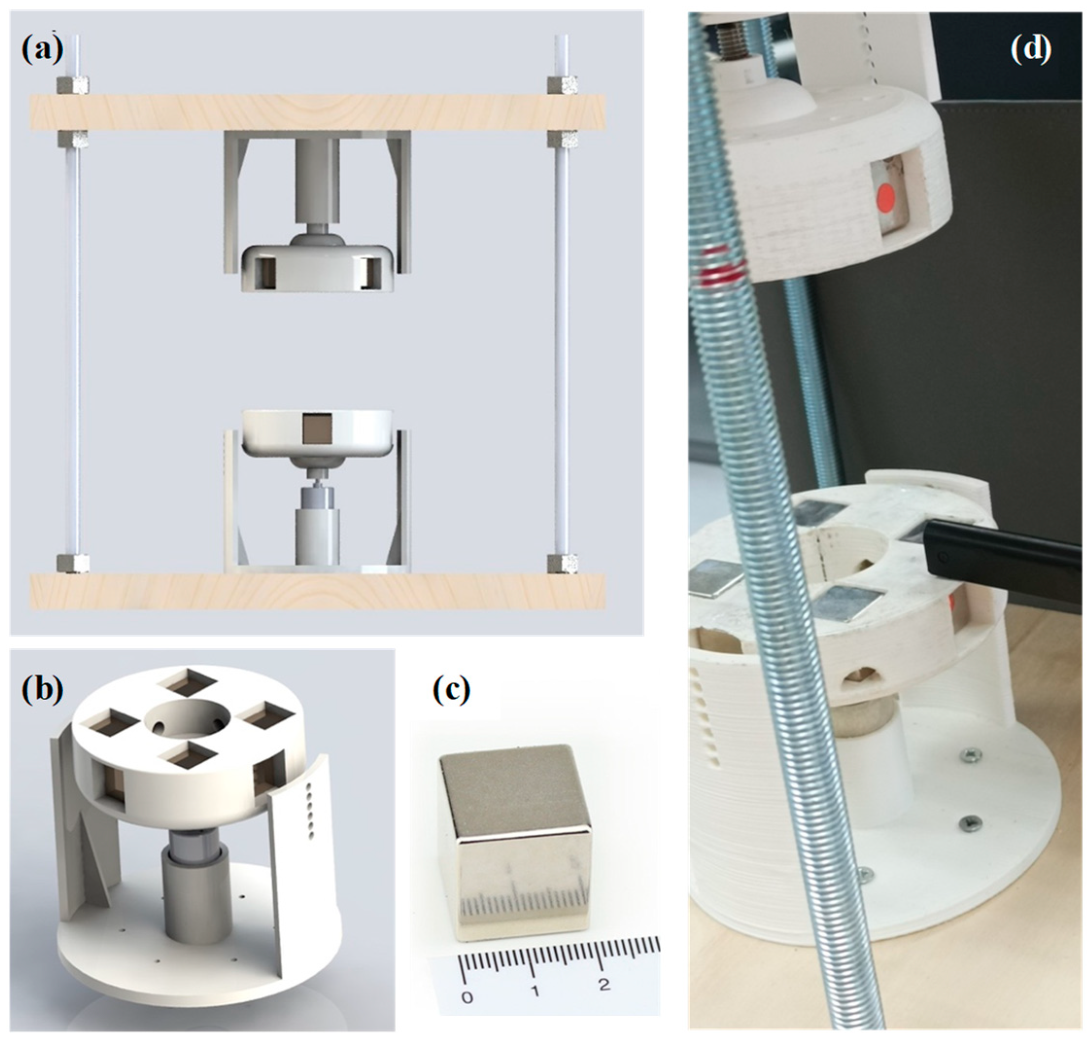 Magnetochemistry 10 00021 g001