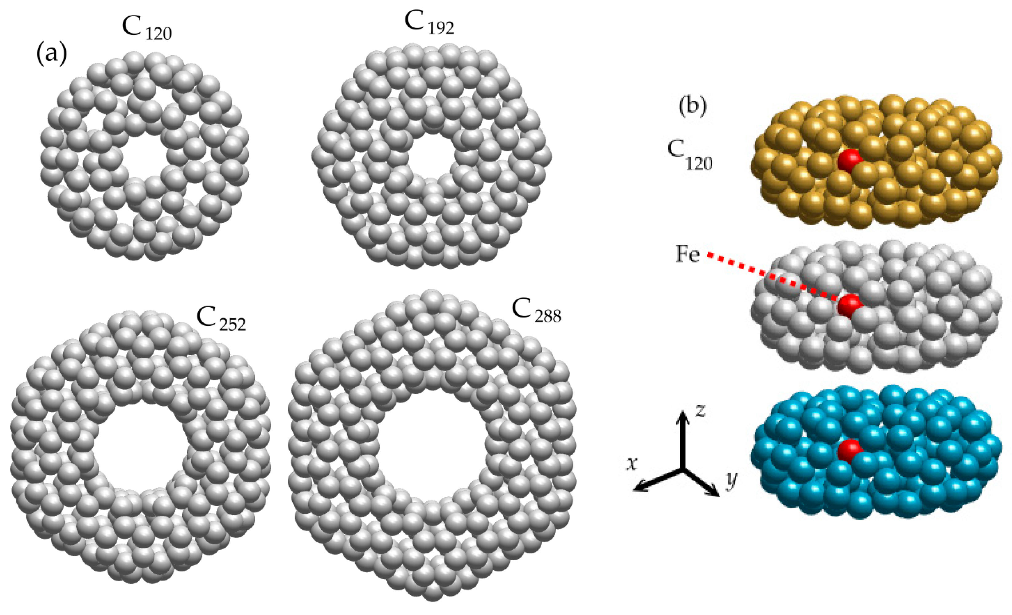 Magnetochemistry 10 00029 g001