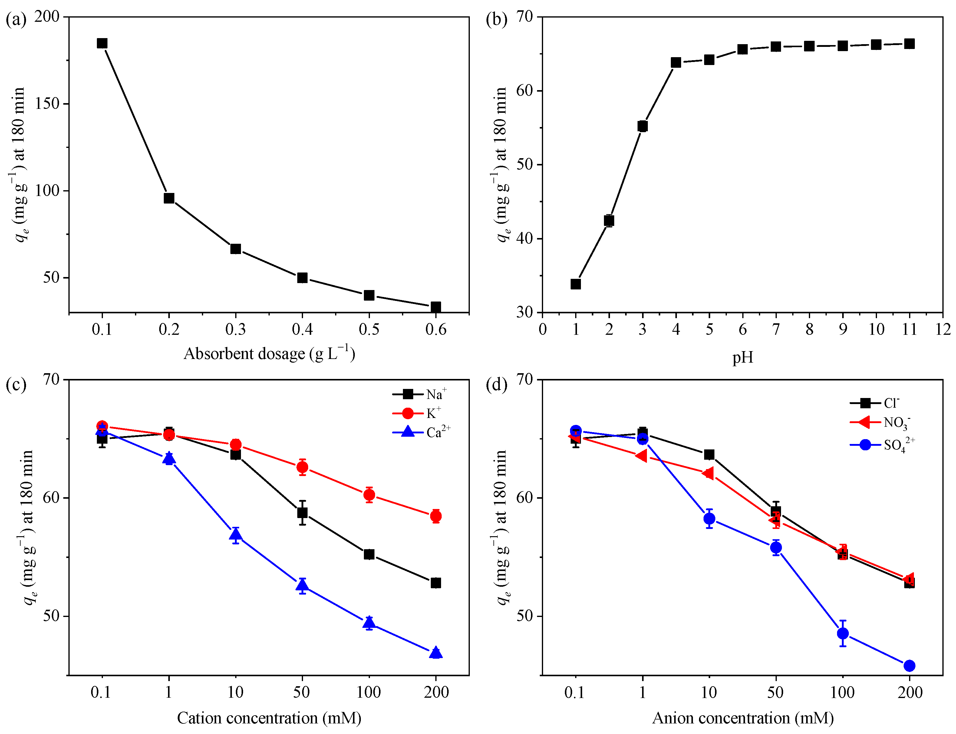 Magnetochemistry 10 00031 g003