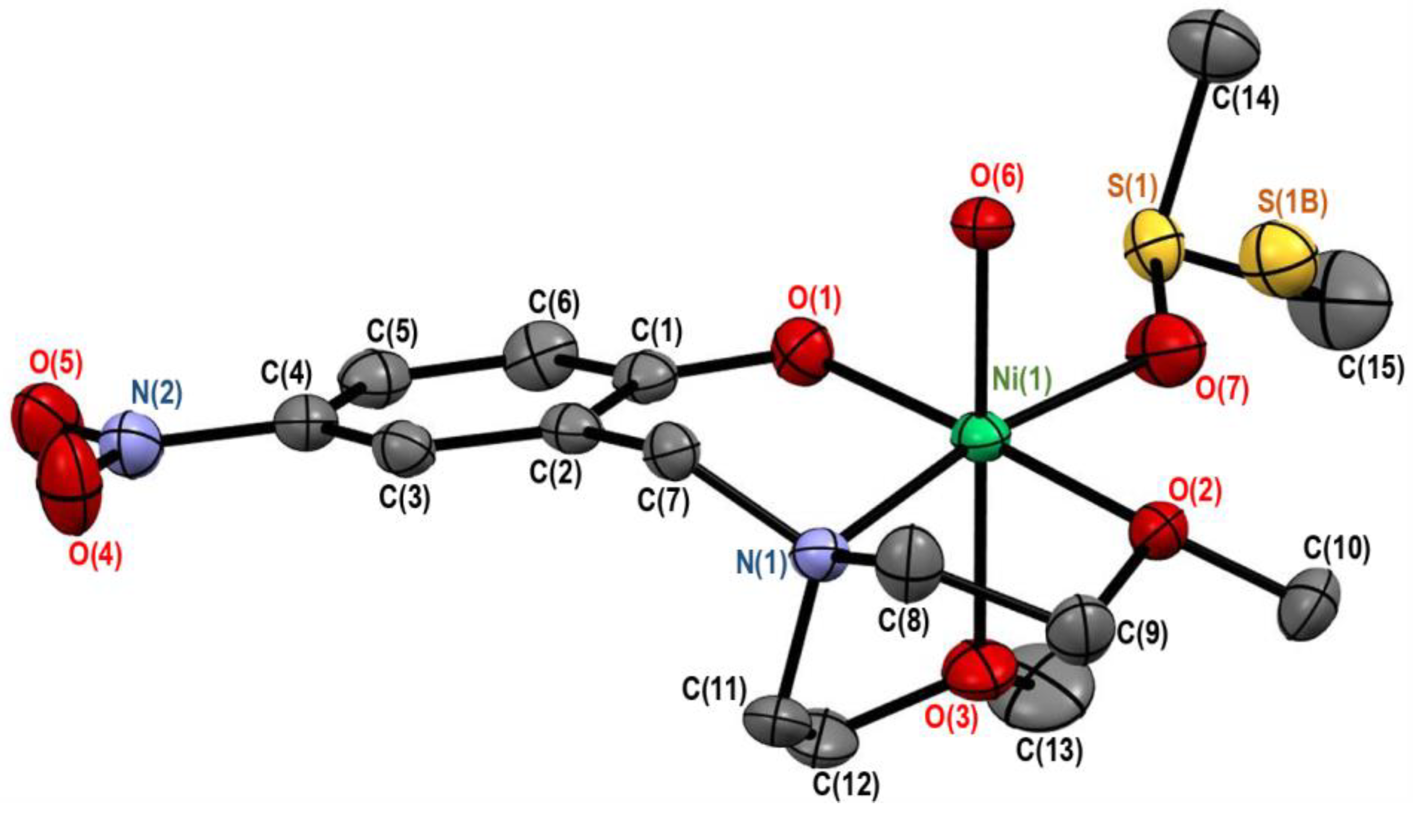 Magnetochemistry 10 00032 g002 Magnetochemistry 10 00032 g002