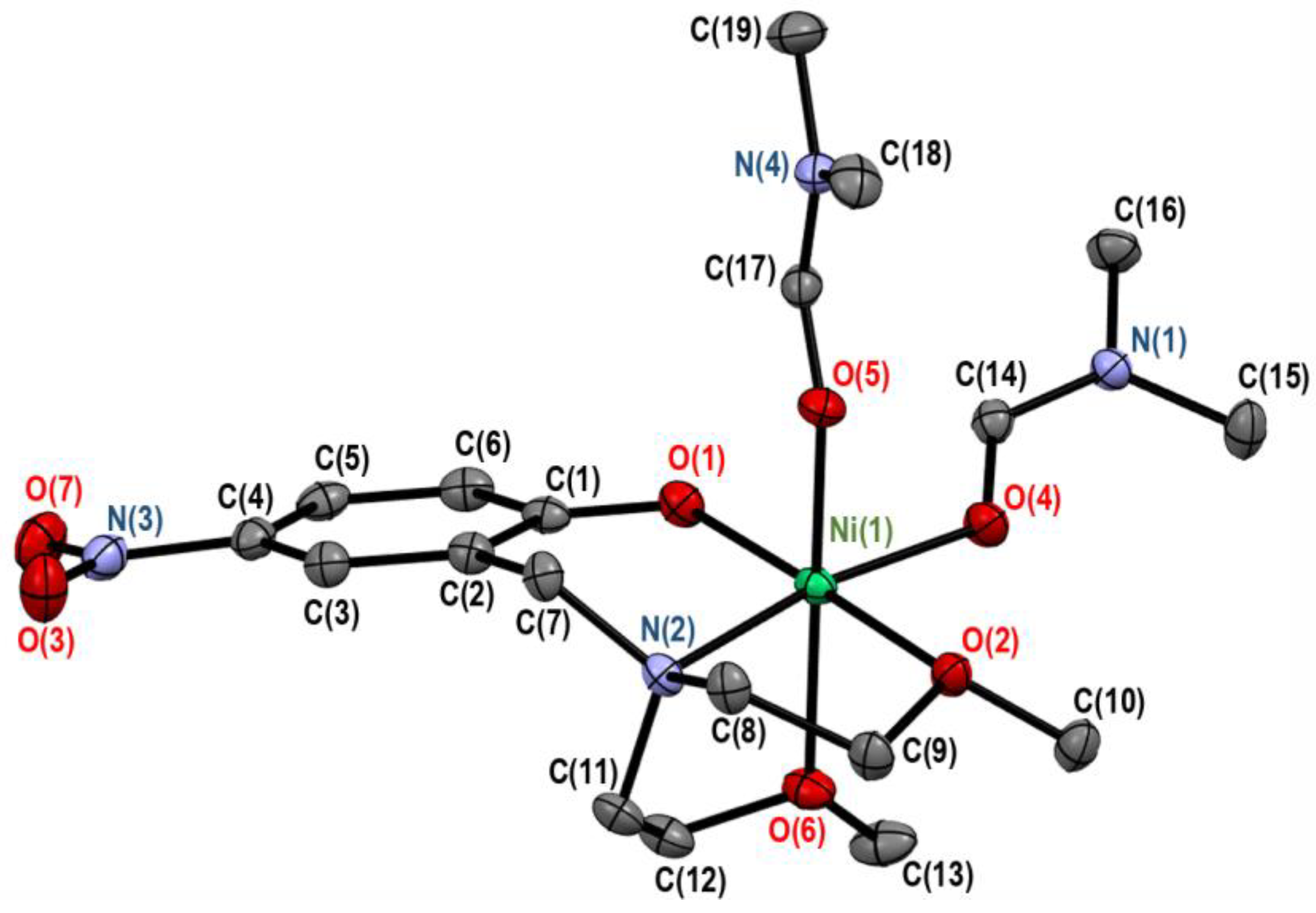 Magnetochemistry 10 00032 g003 Magnetochemistry 10 00032 g003