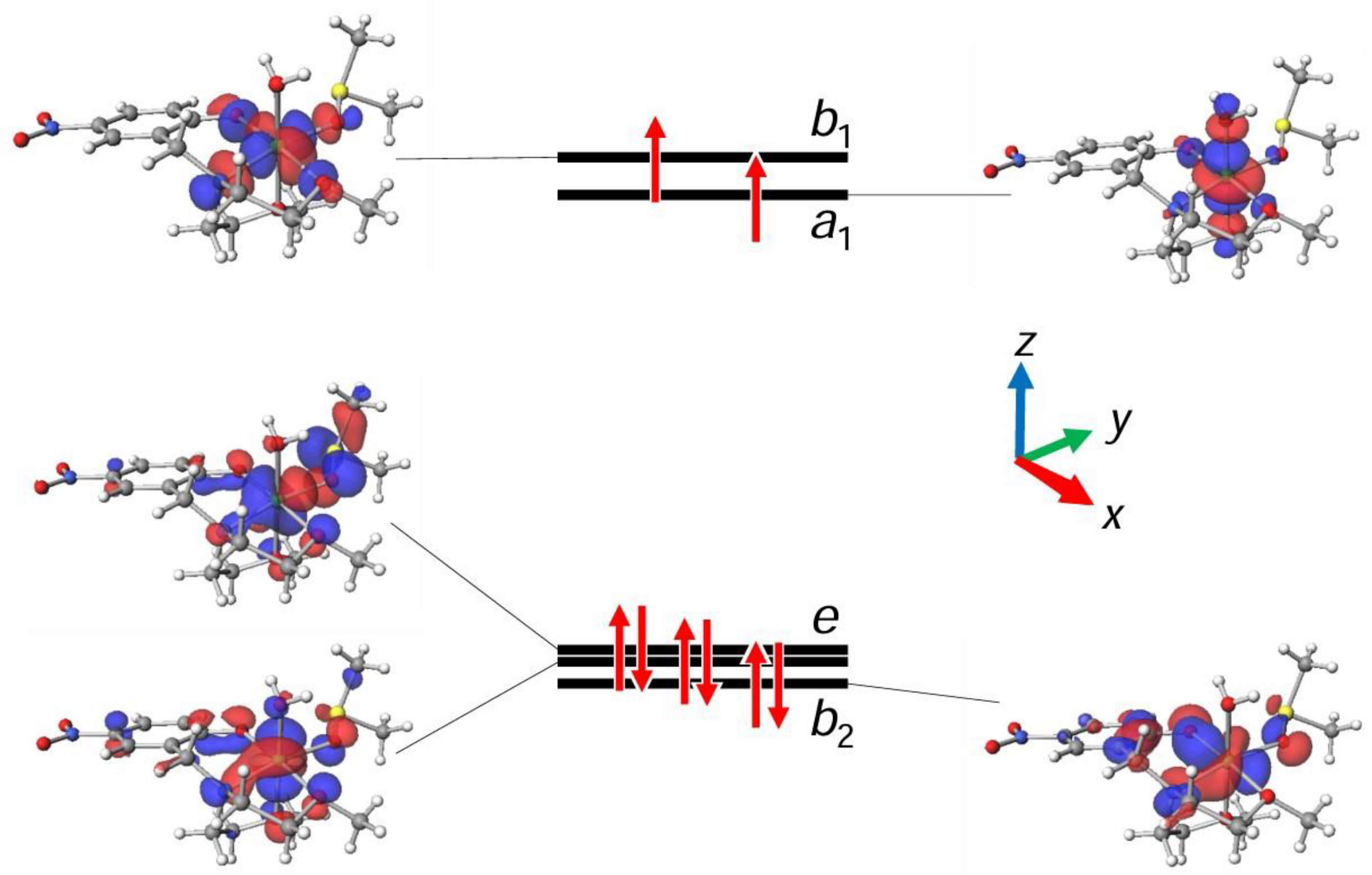 Magnetochemistry 10 00032 g004 Magnetochemistry 10 00032 g004