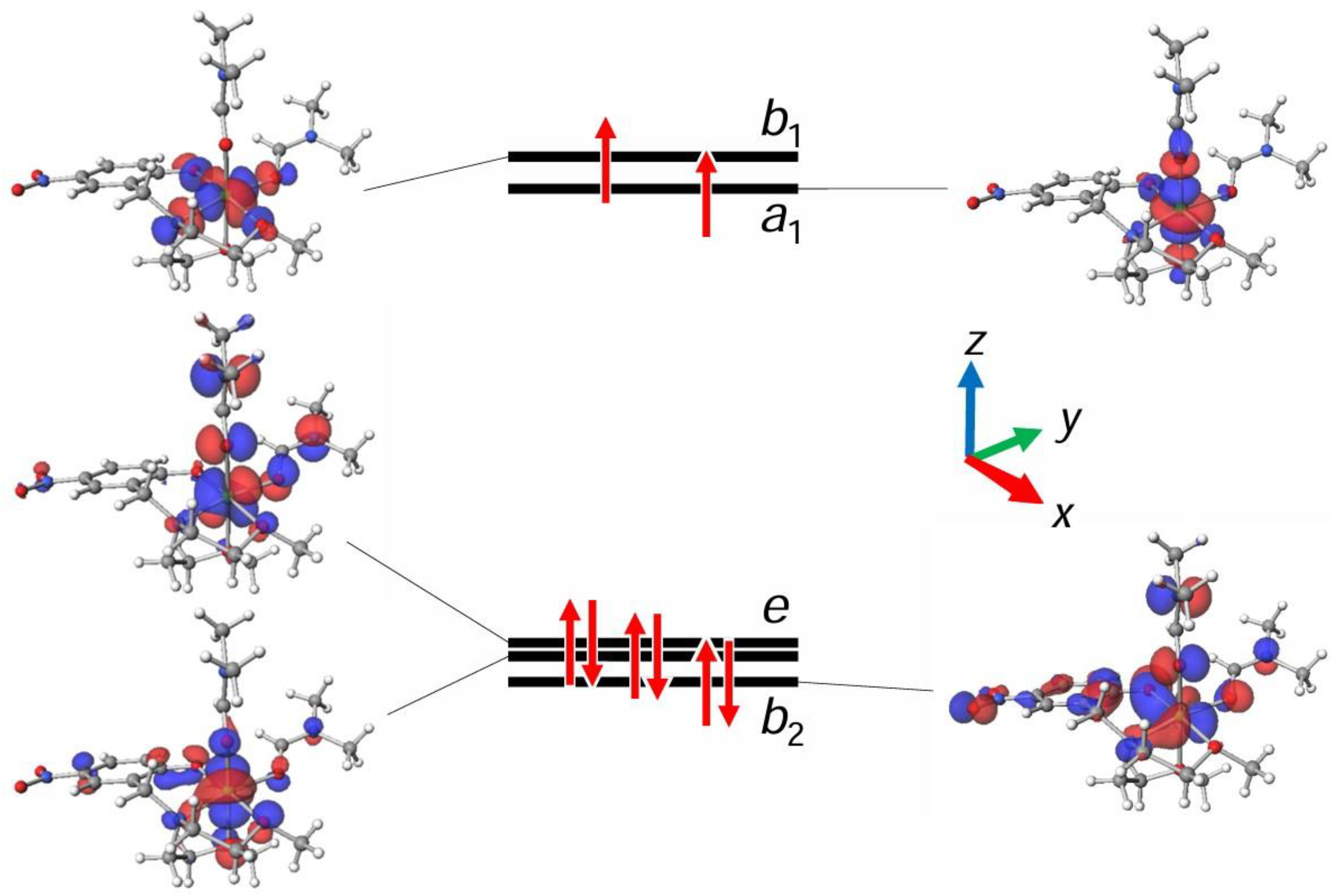 Magnetochemistry 10 00032 g005 Magnetochemistry 10 00032 g005
