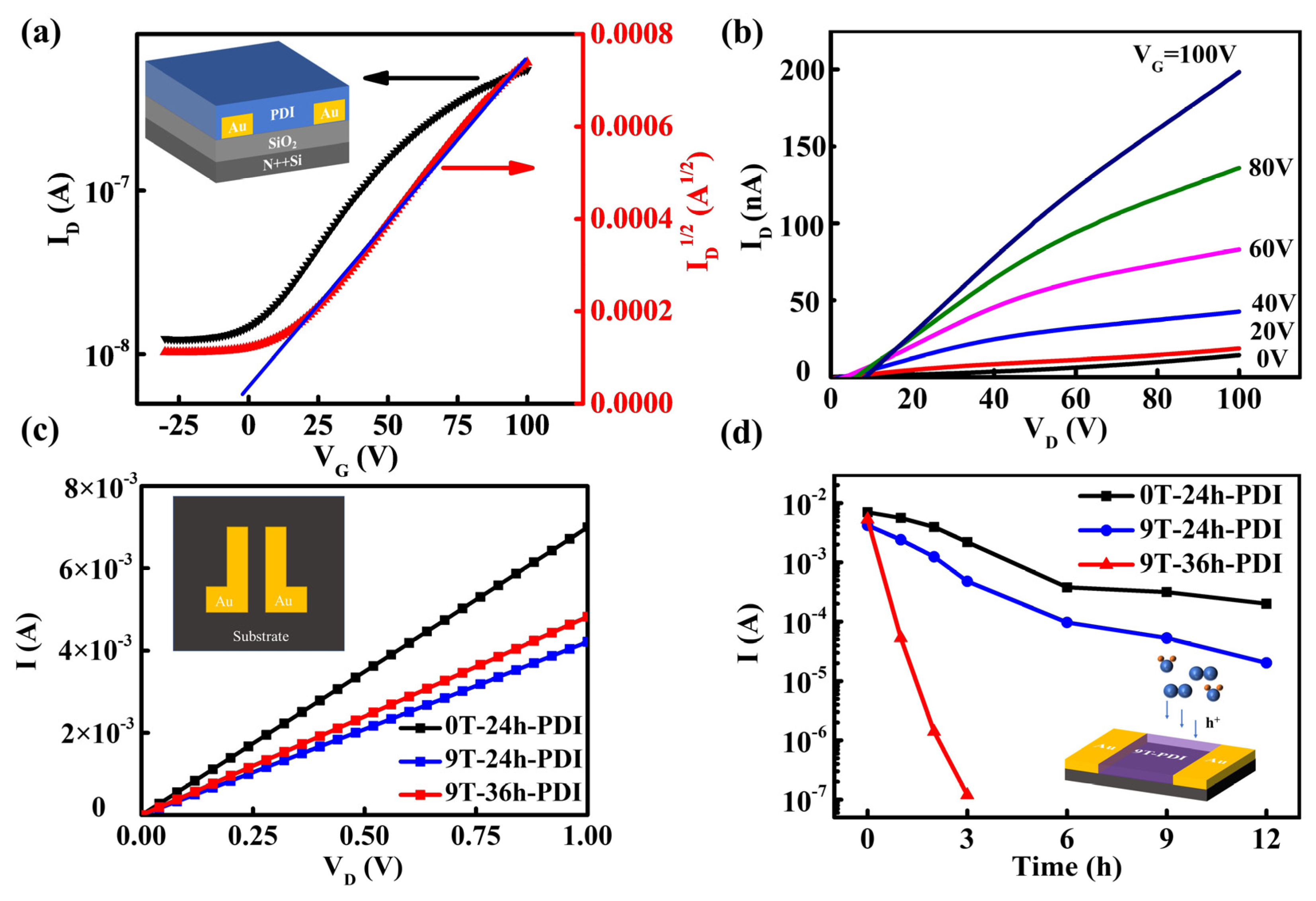 Magnetochemistry 10 00034 g004