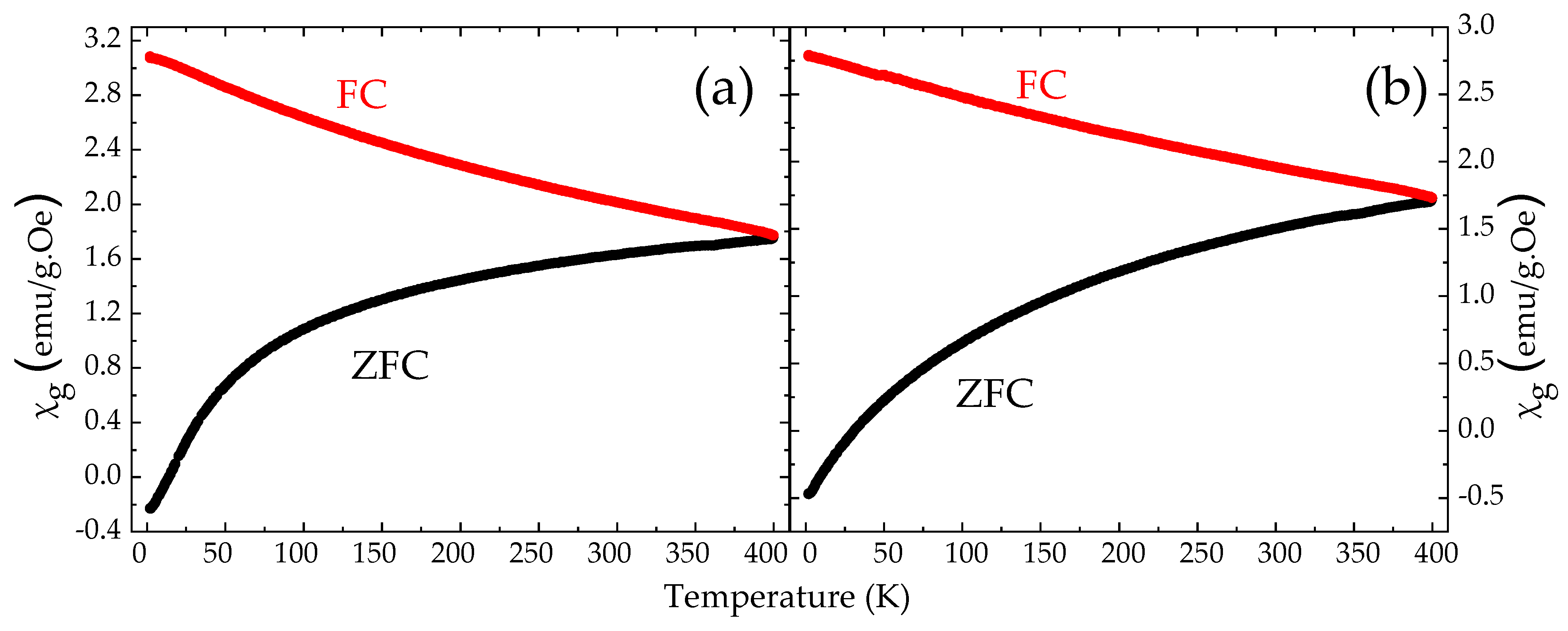 Magnetochemistry 10 00035 g013