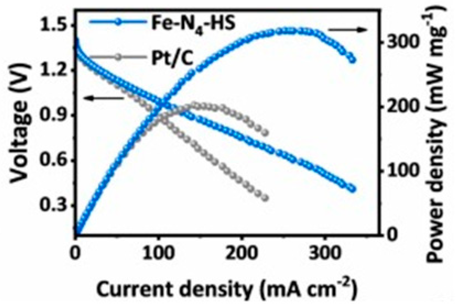 Magnetochemistry 10 00040 g005