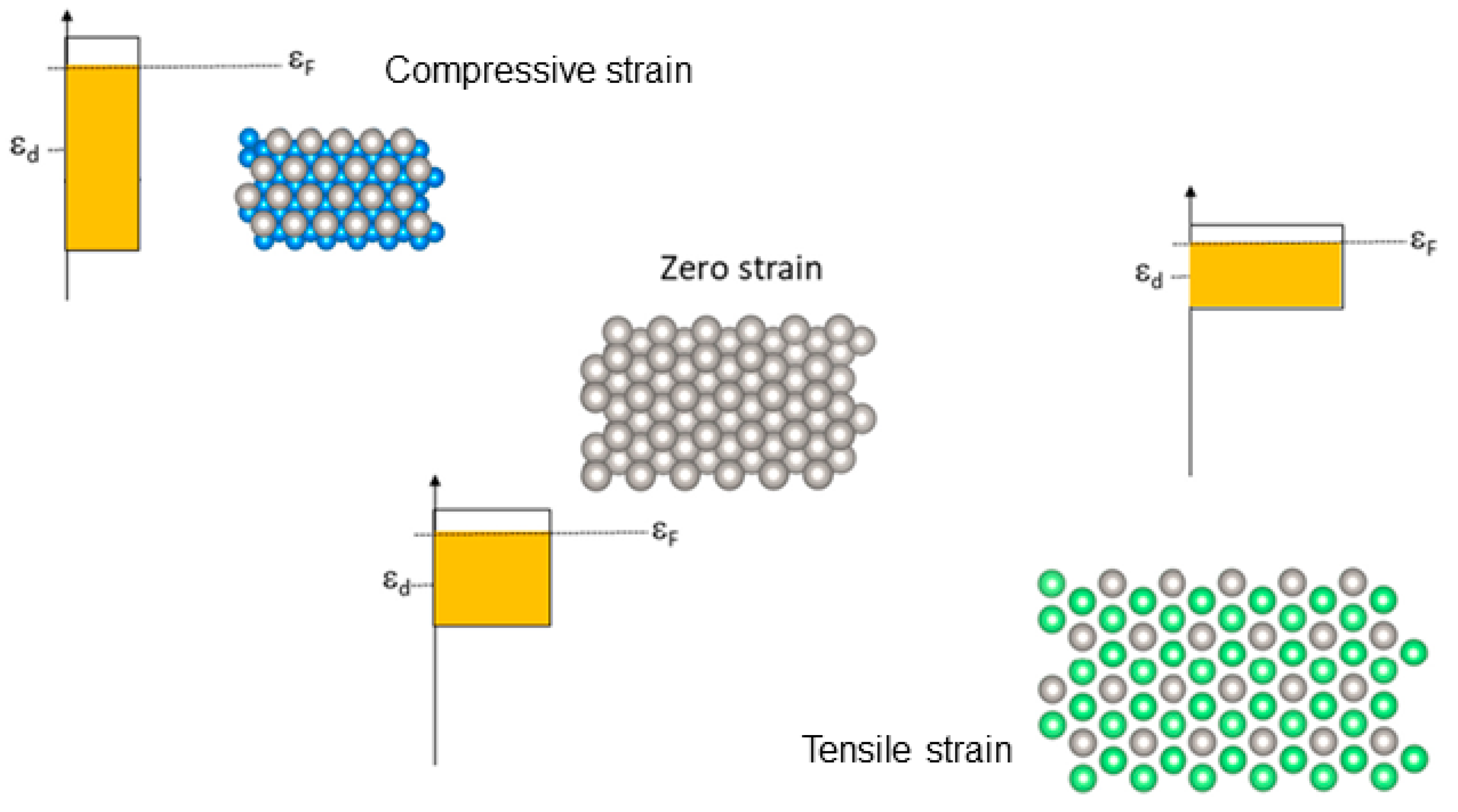 Magnetochemistry 10 00040 g008