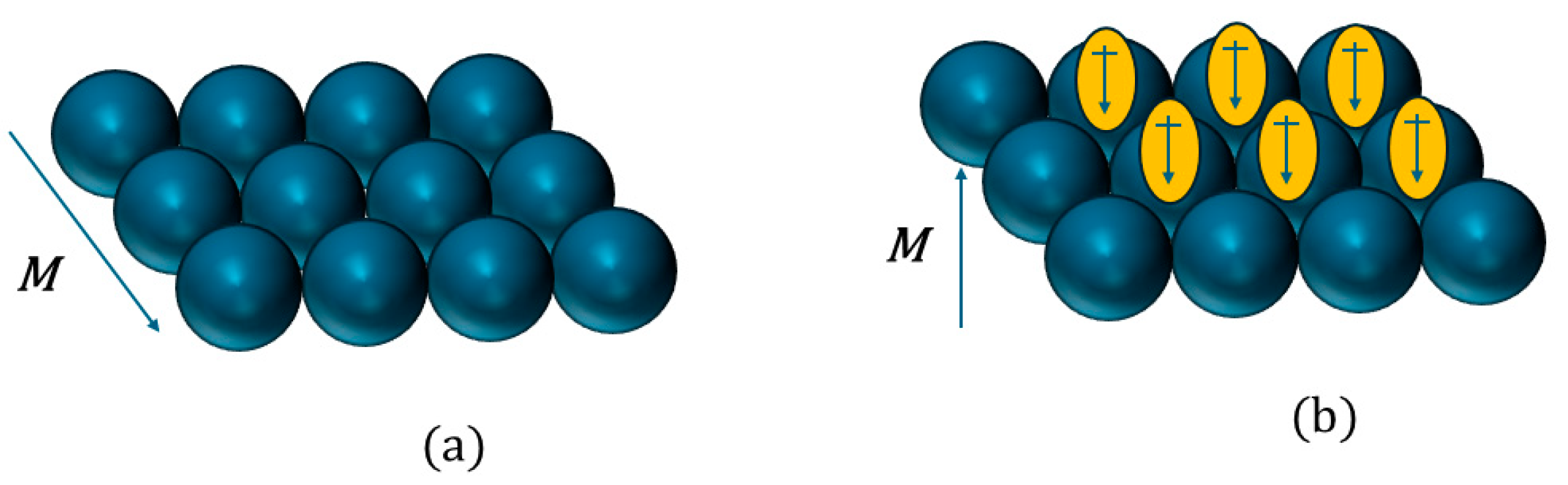 Magnetochemistry 10 00040 g010