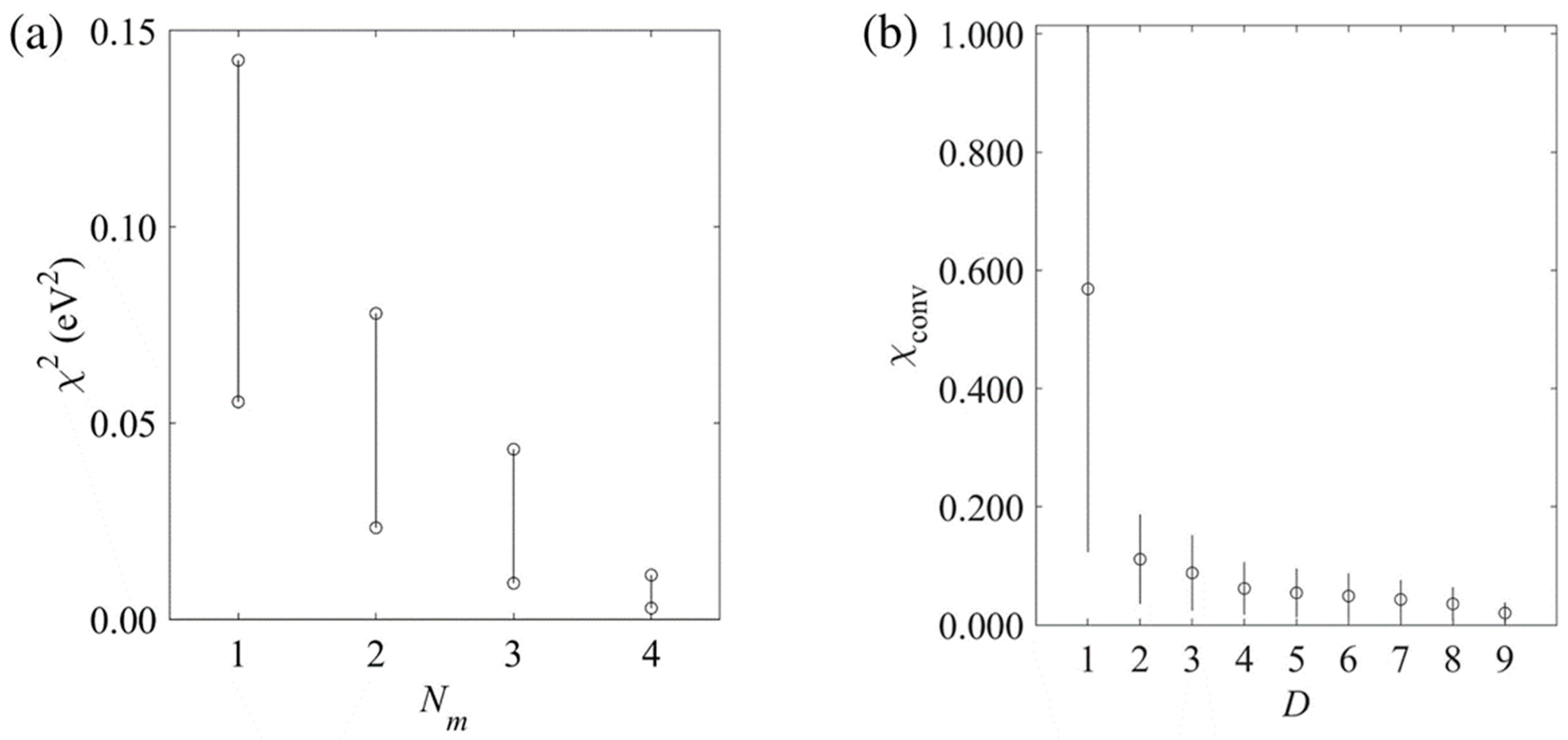 Magnetochemistry 10 00040 g011