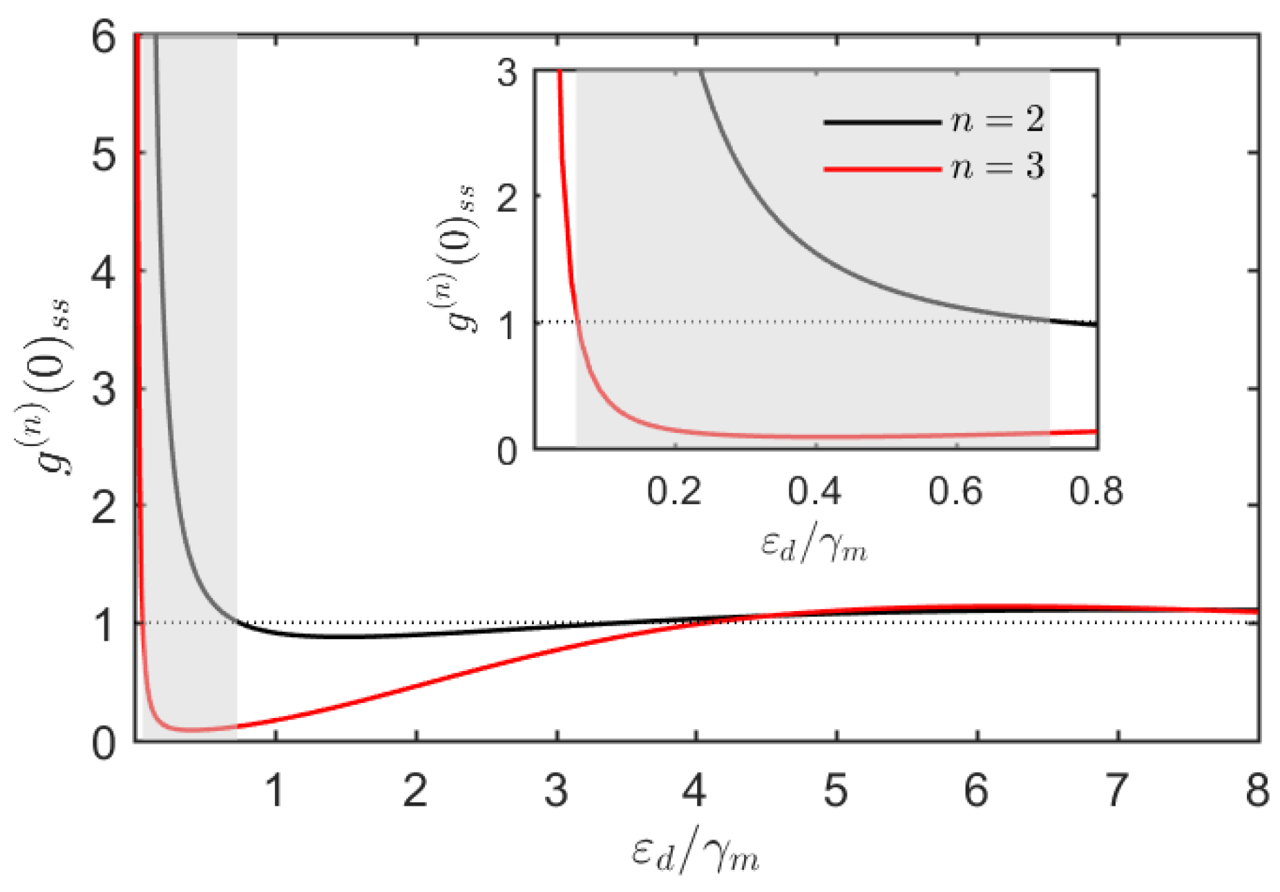 Magnetochemistry 10 00041 g004