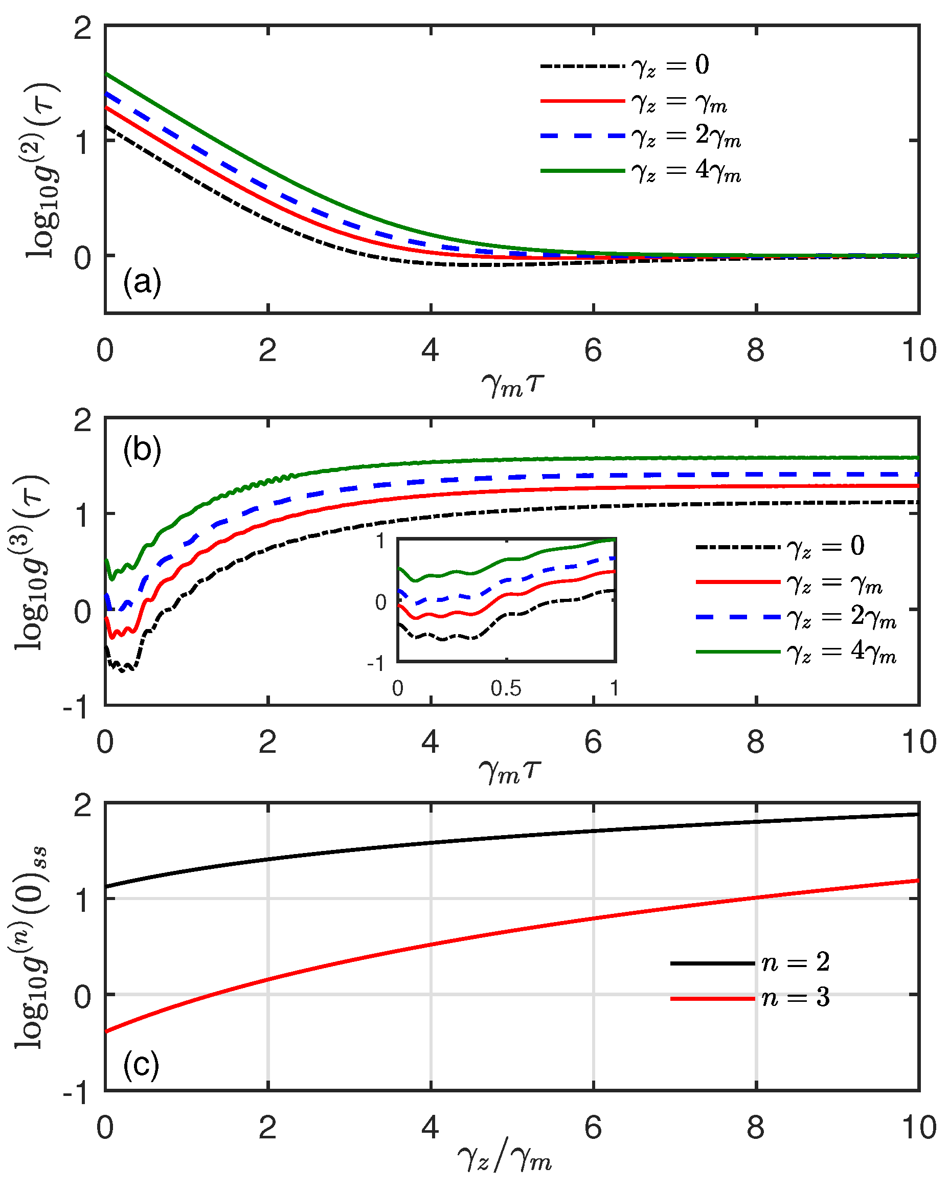 Magnetochemistry 10 00041 g005