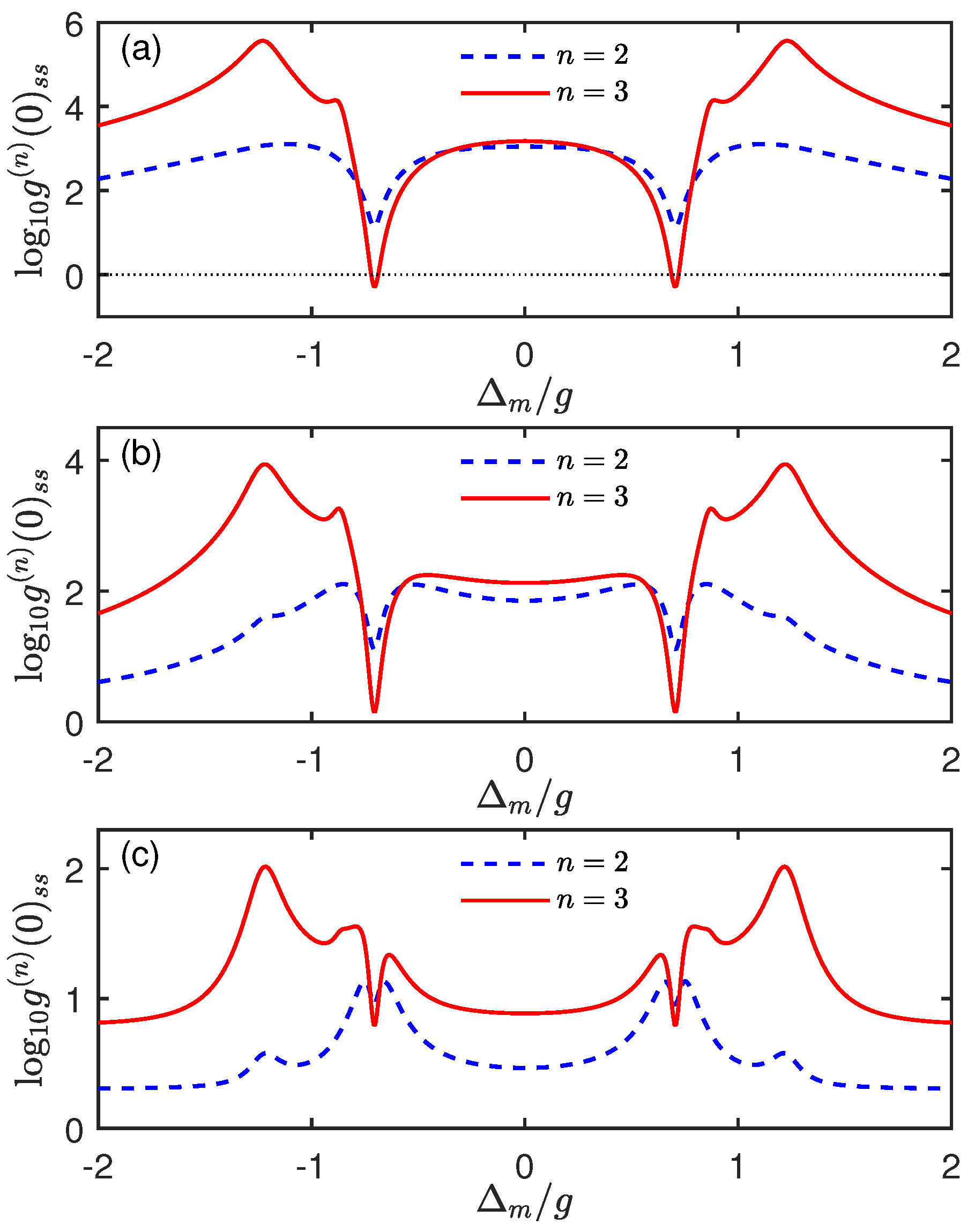 Magnetochemistry 10 00041 g006