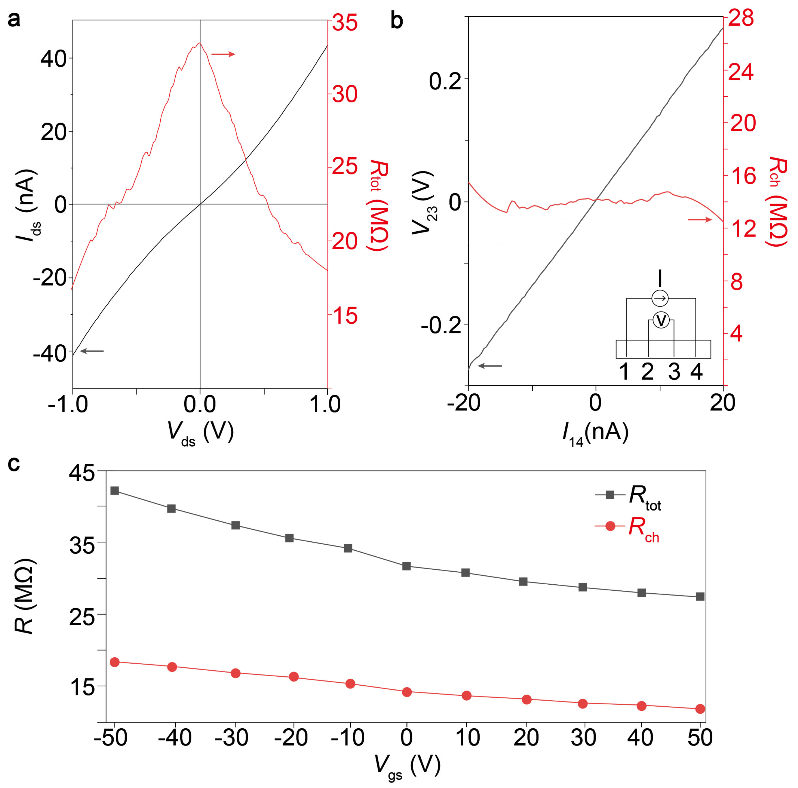 Magnetochemistry 10 00043 g003