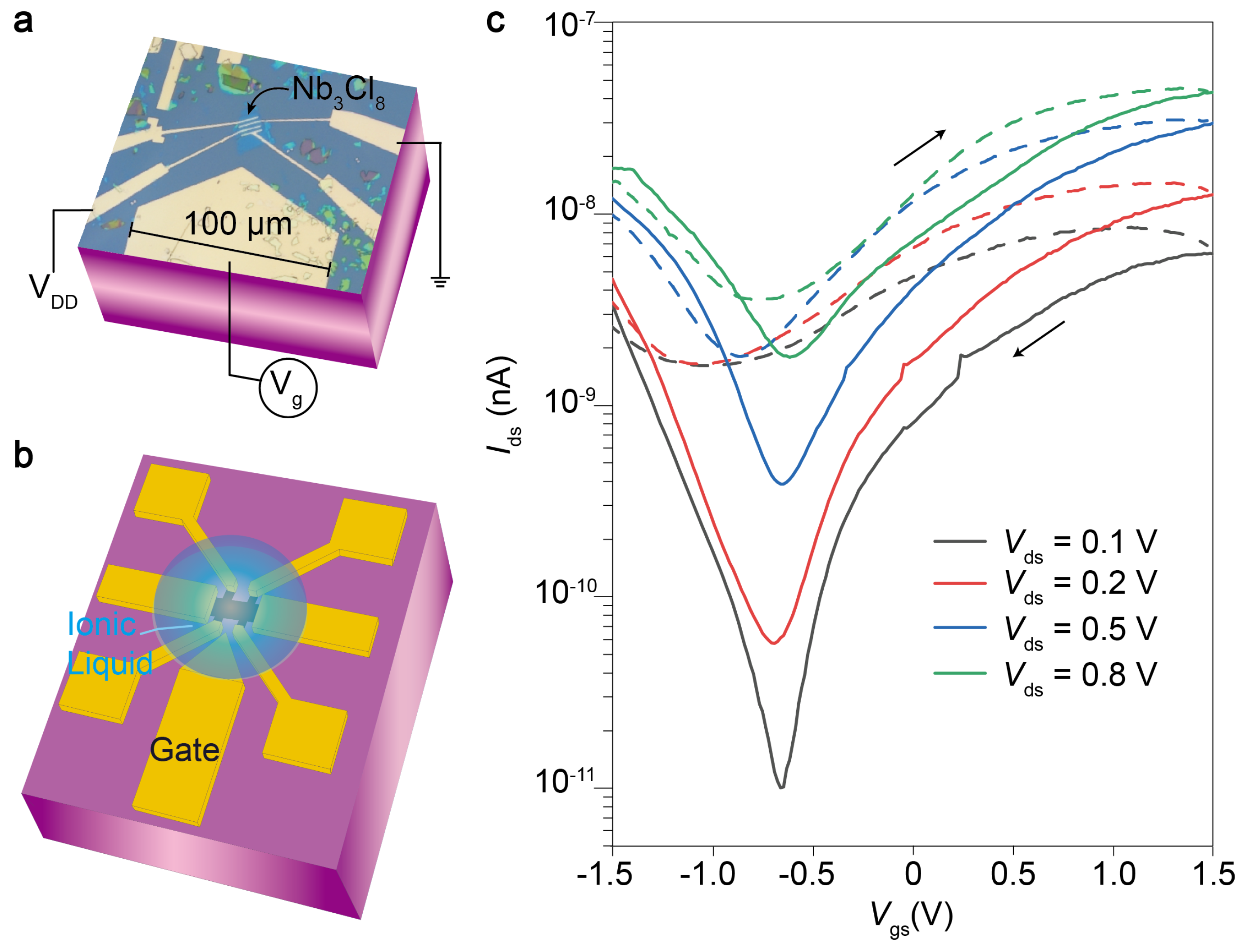 Magnetochemistry 10 00043 g004