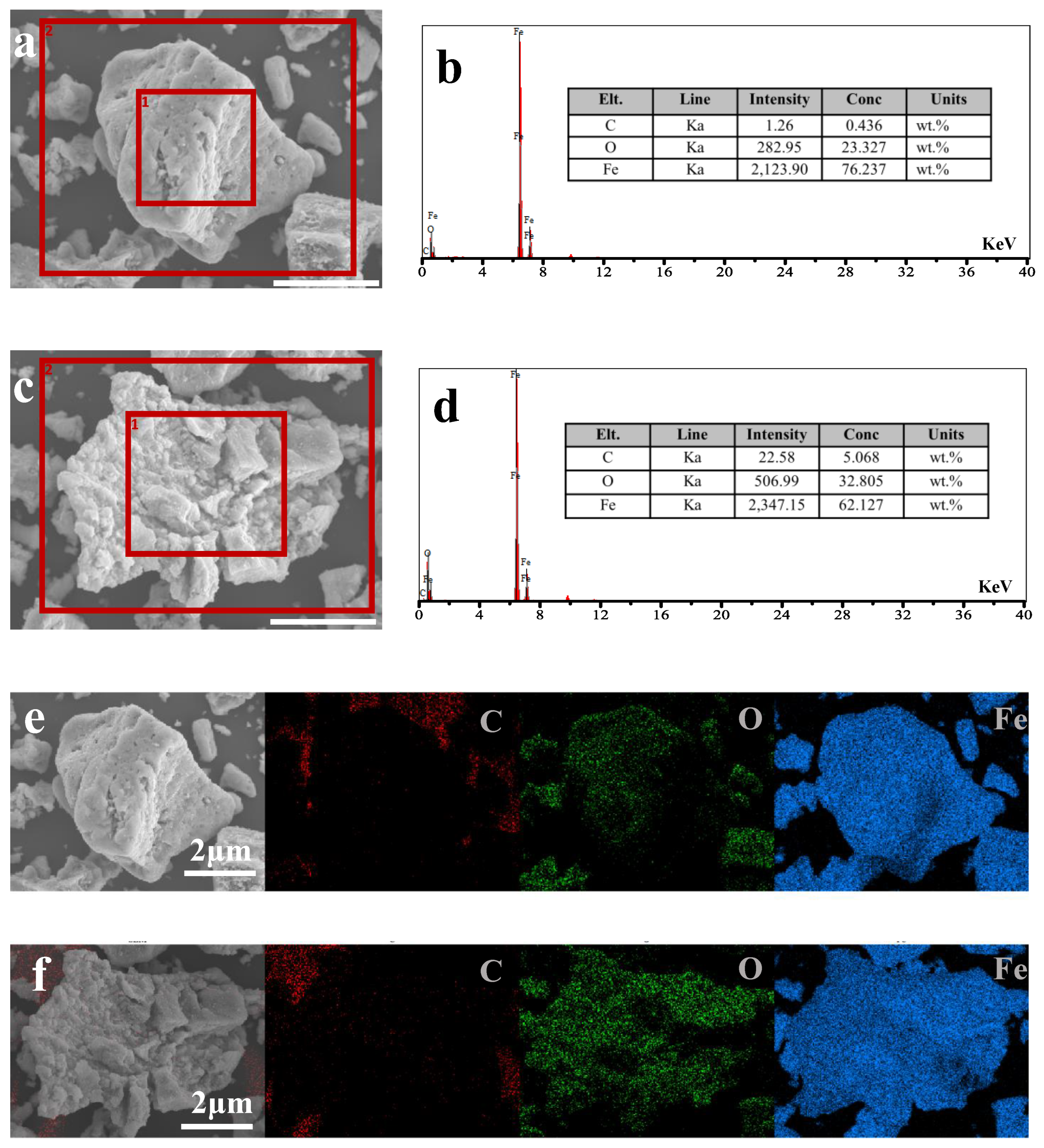 Magnetochemistry 10 00044 g006