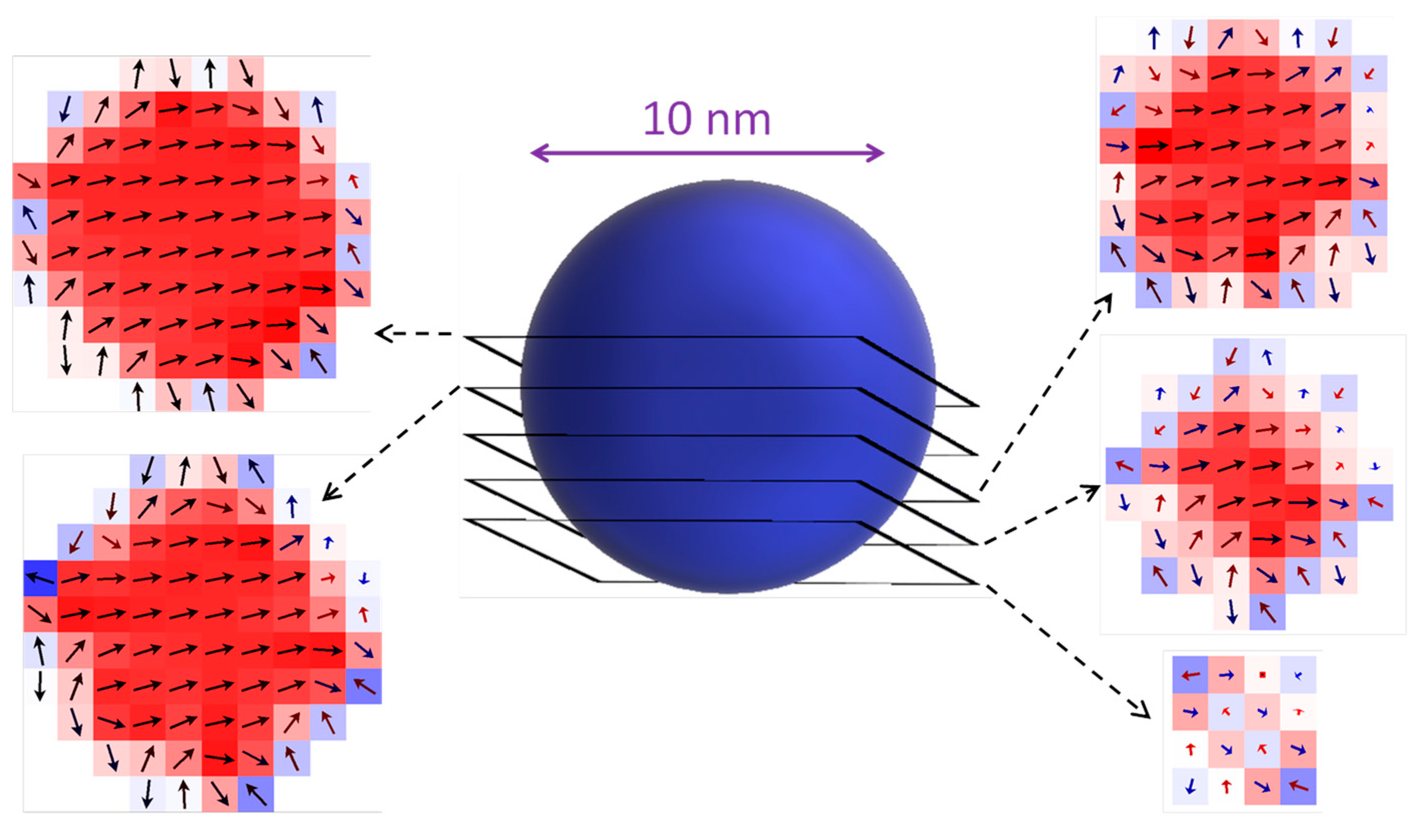 Magnetochemistry 10 00047 g002