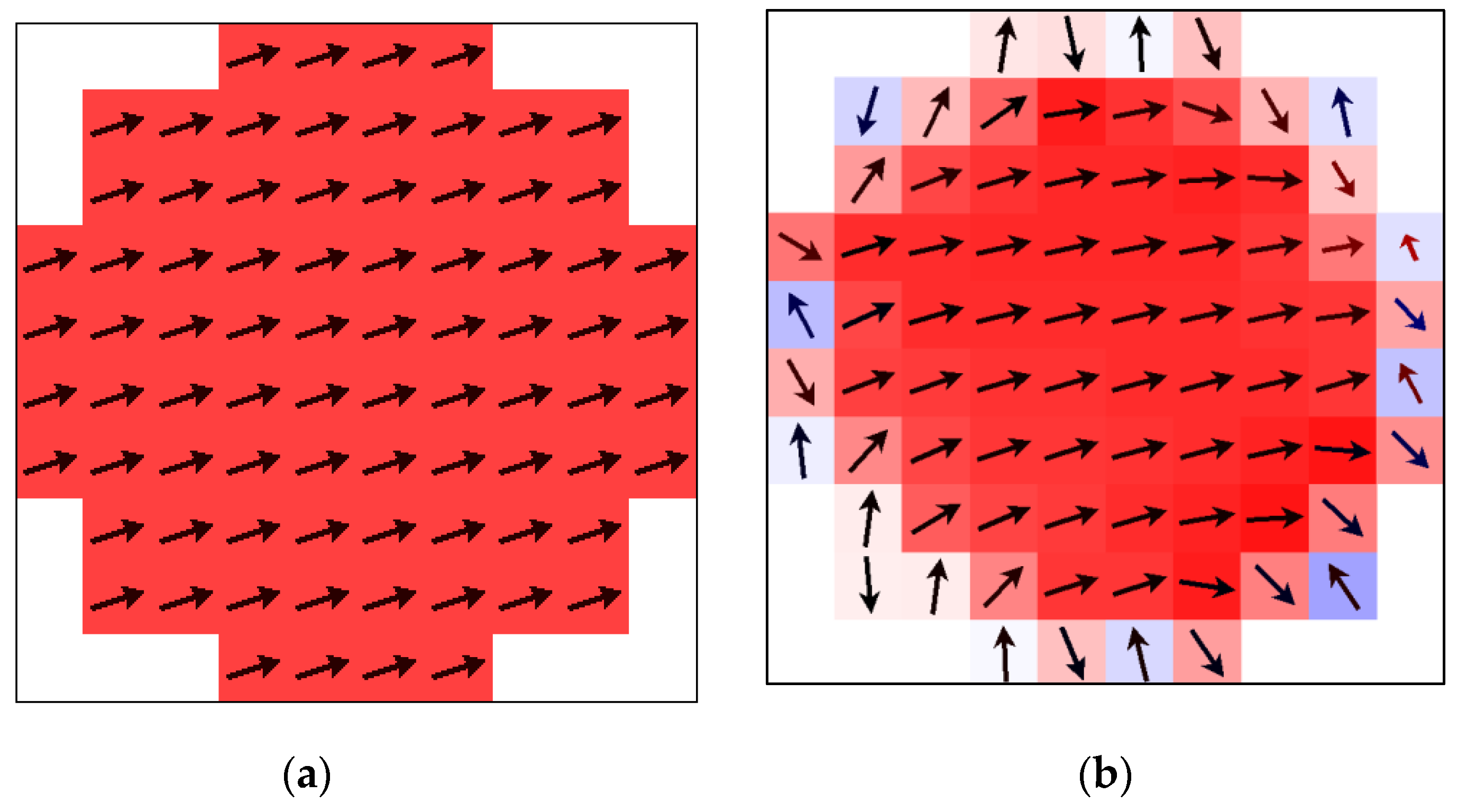 Magnetochemistry 10 00047 g003