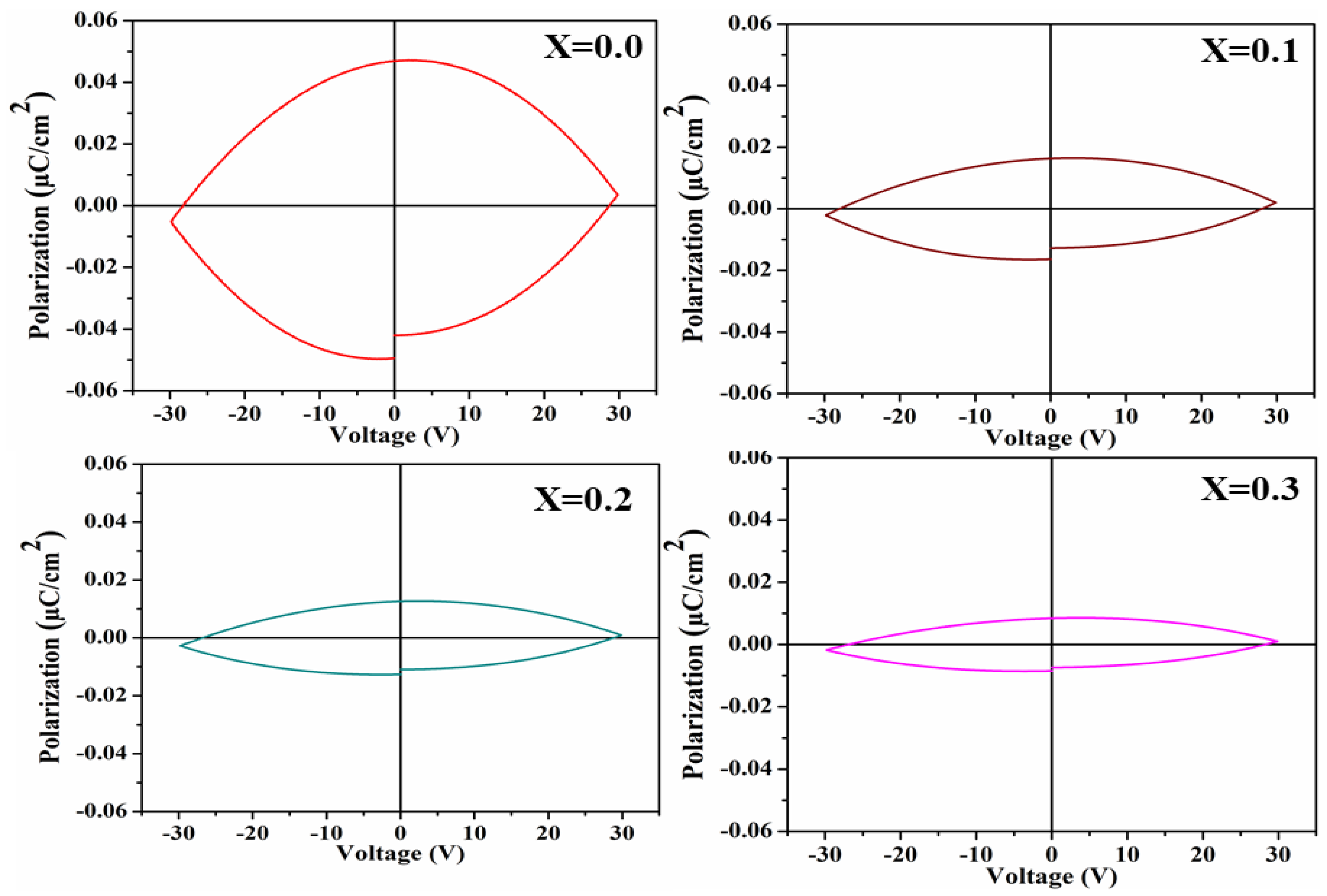 Magnetochemistry 10 00048 g004