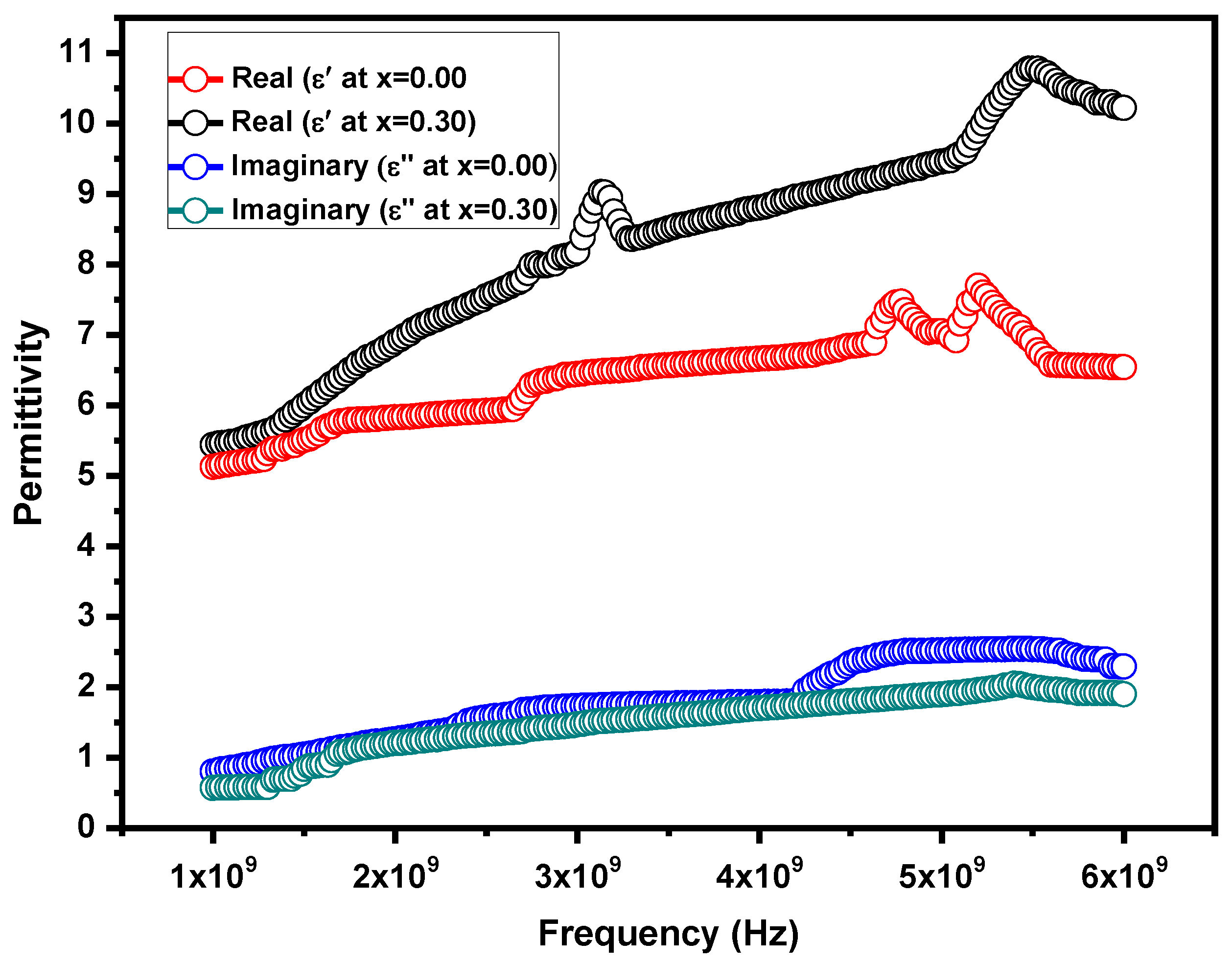Magnetochemistry 10 00048 g008