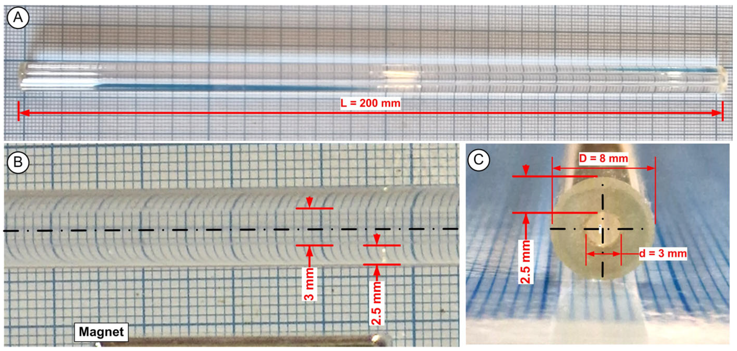 Magnetochemistry 10 00051 g003 Magnetochemistry 10 00051 g003