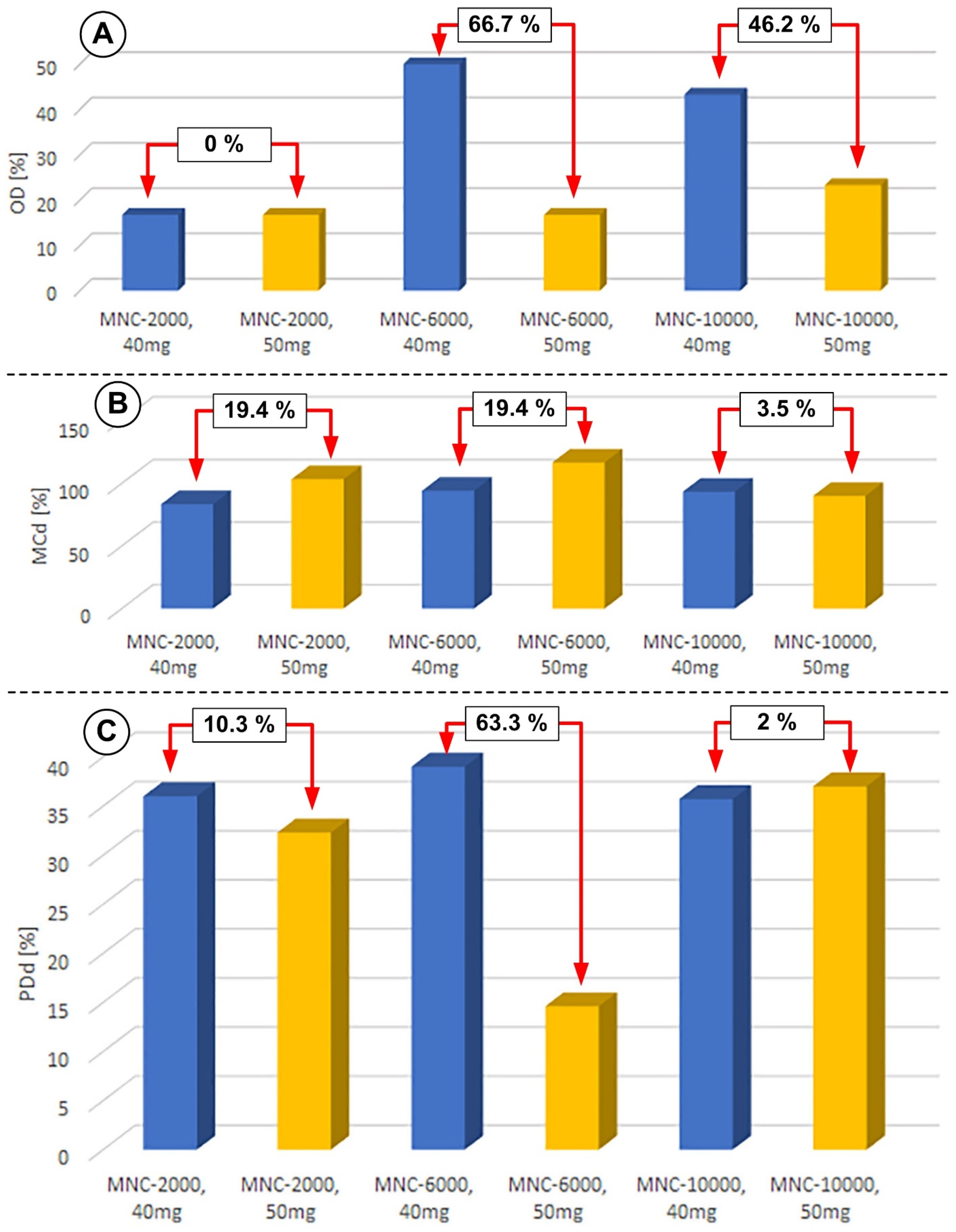 Magnetochemistry 10 00051 g017 Magnetochemistry 10 00051 g017