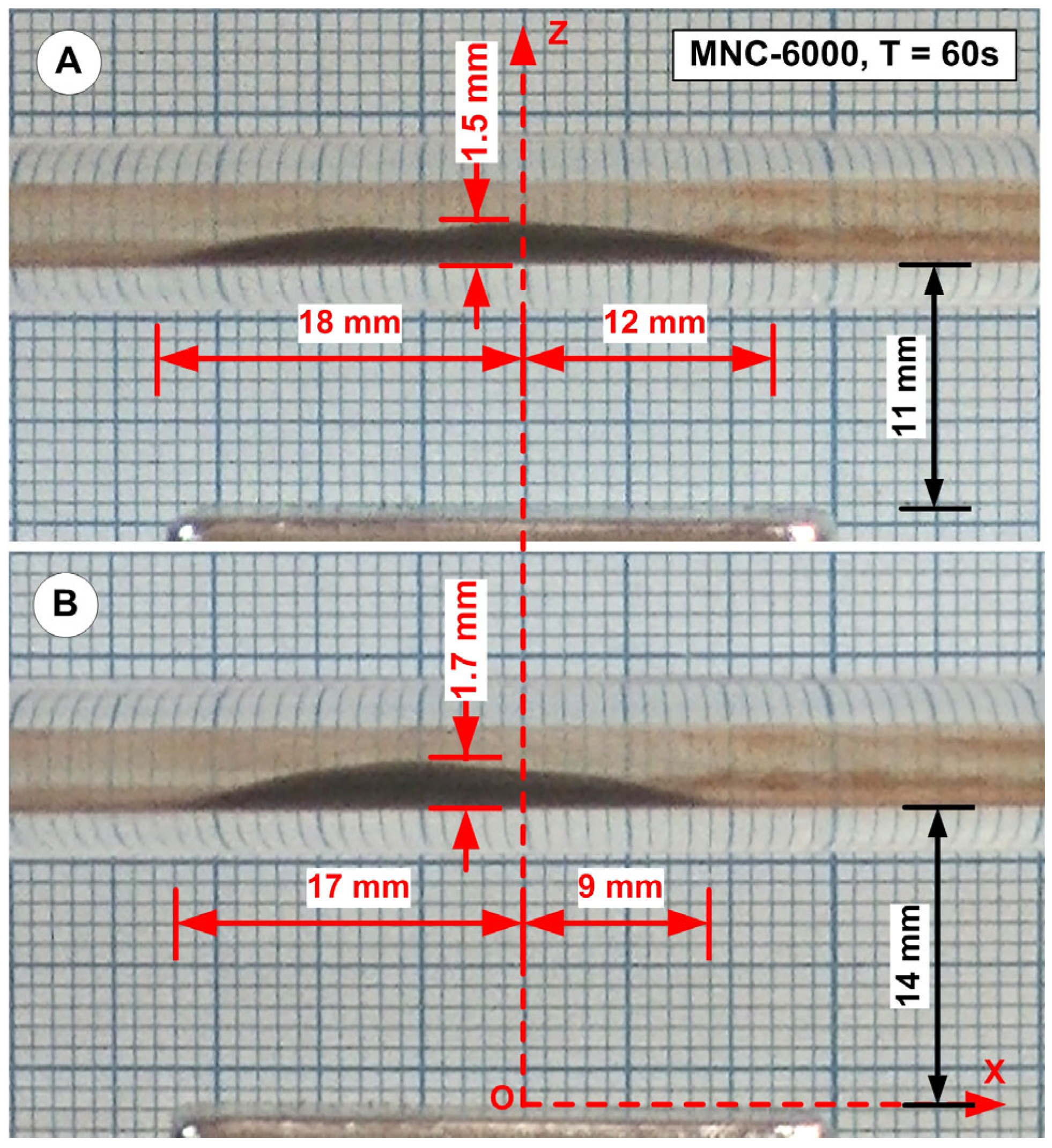 Magnetochemistry 10 00051 g018 Magnetochemistry 10 00051 g018