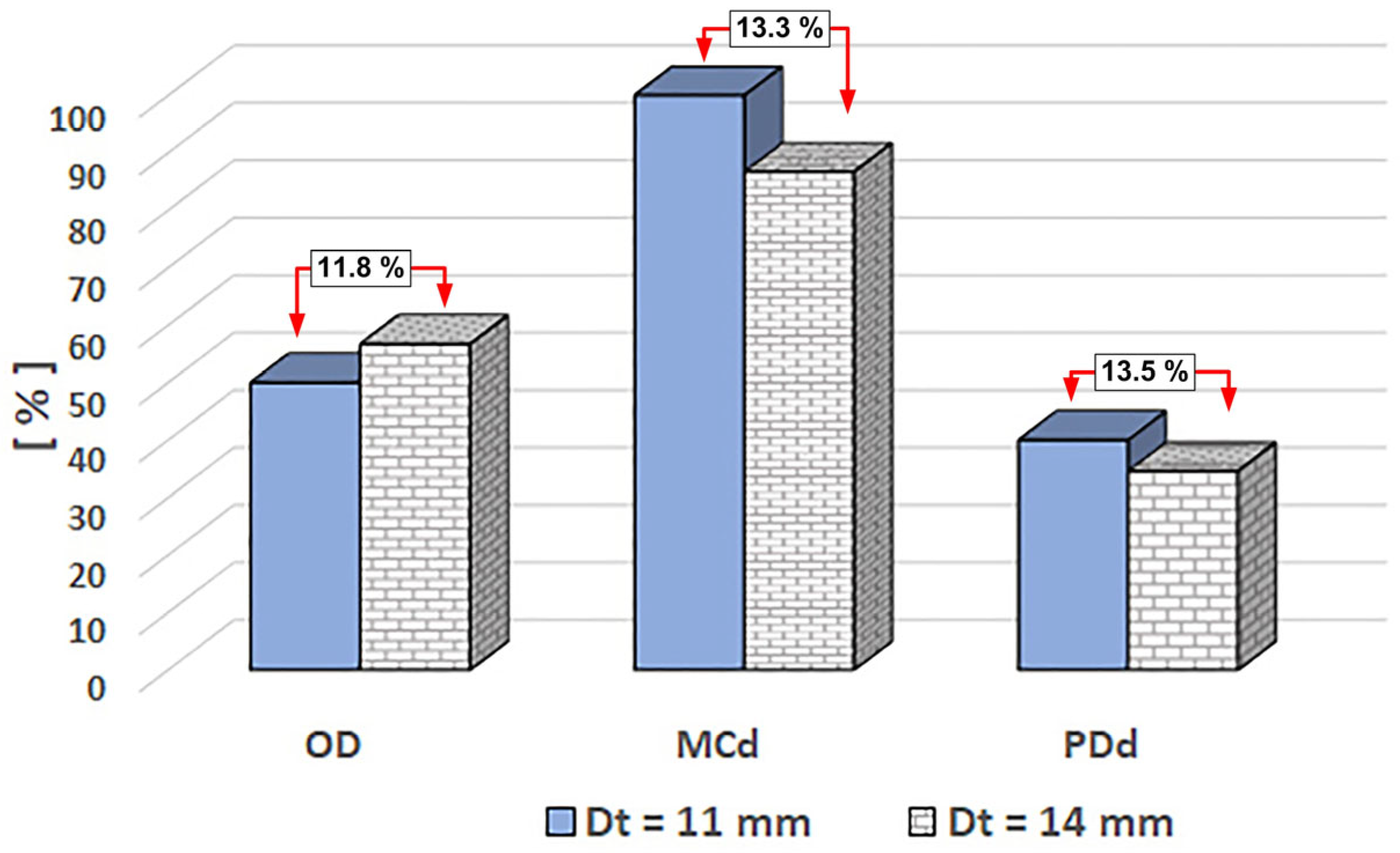 Magnetochemistry 10 00051 g019 Magnetochemistry 10 00051 g019