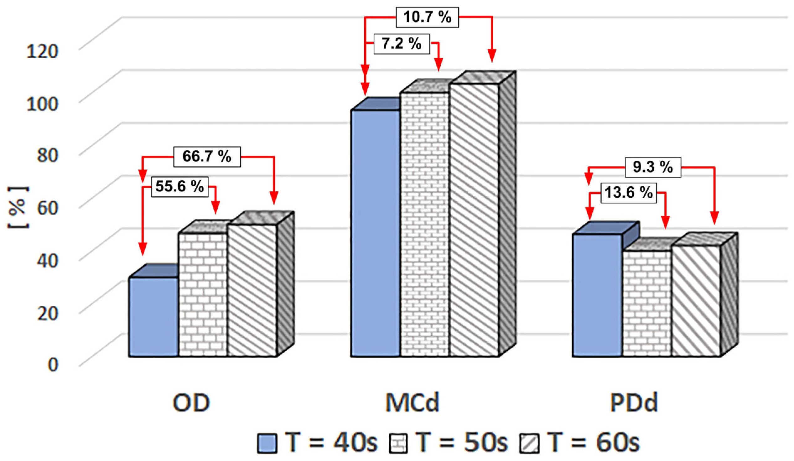 Magnetochemistry 10 00051 g021 Magnetochemistry 10 00051 g021