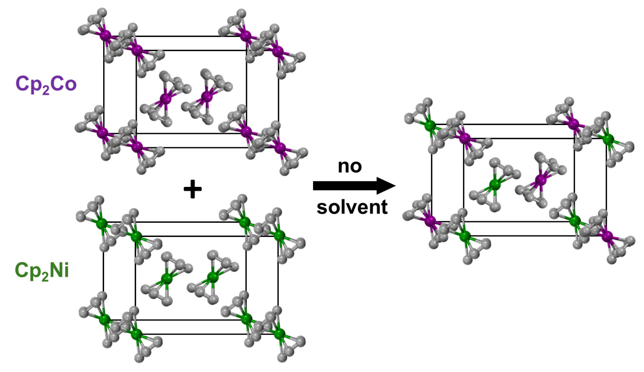 Magnetochemistry 10 00058 g001