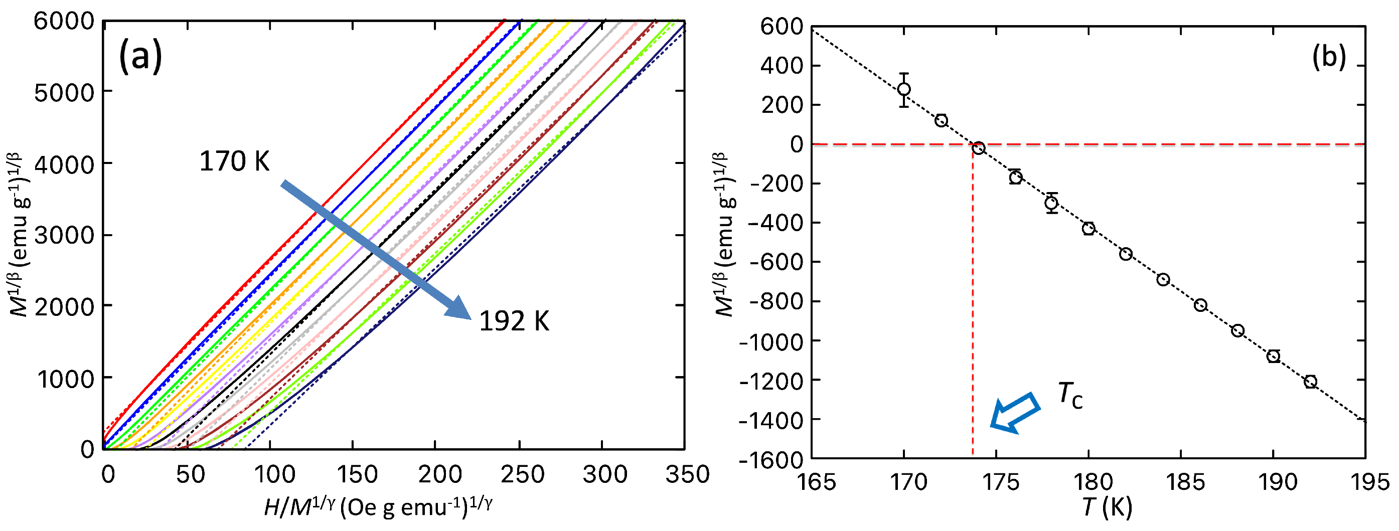 Magnetochemistry 10 00061 g007 Magnetochemistry 10 00061 g007