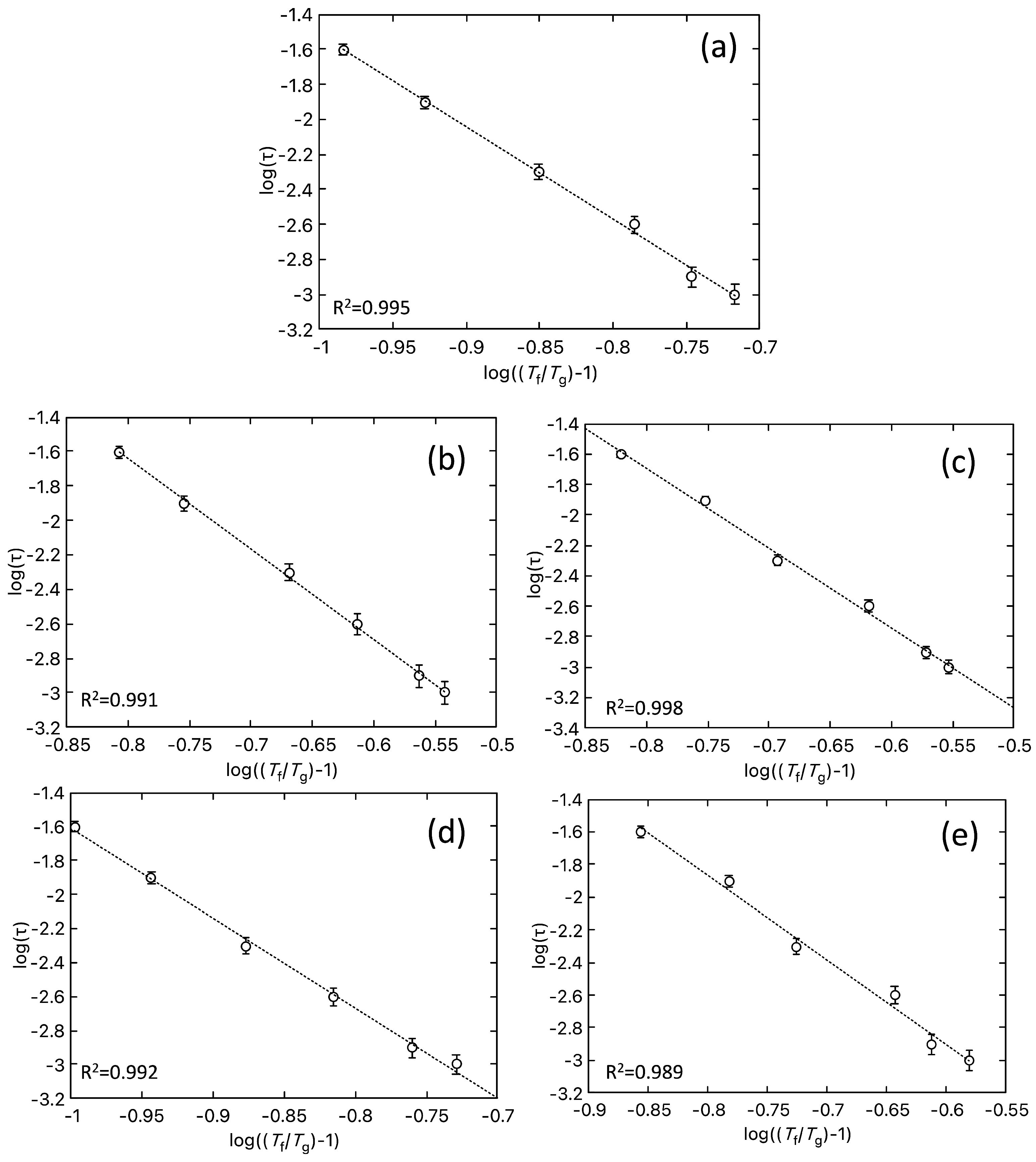 Magnetochemistry 10 00061 g011 Magnetochemistry 10 00061 g011