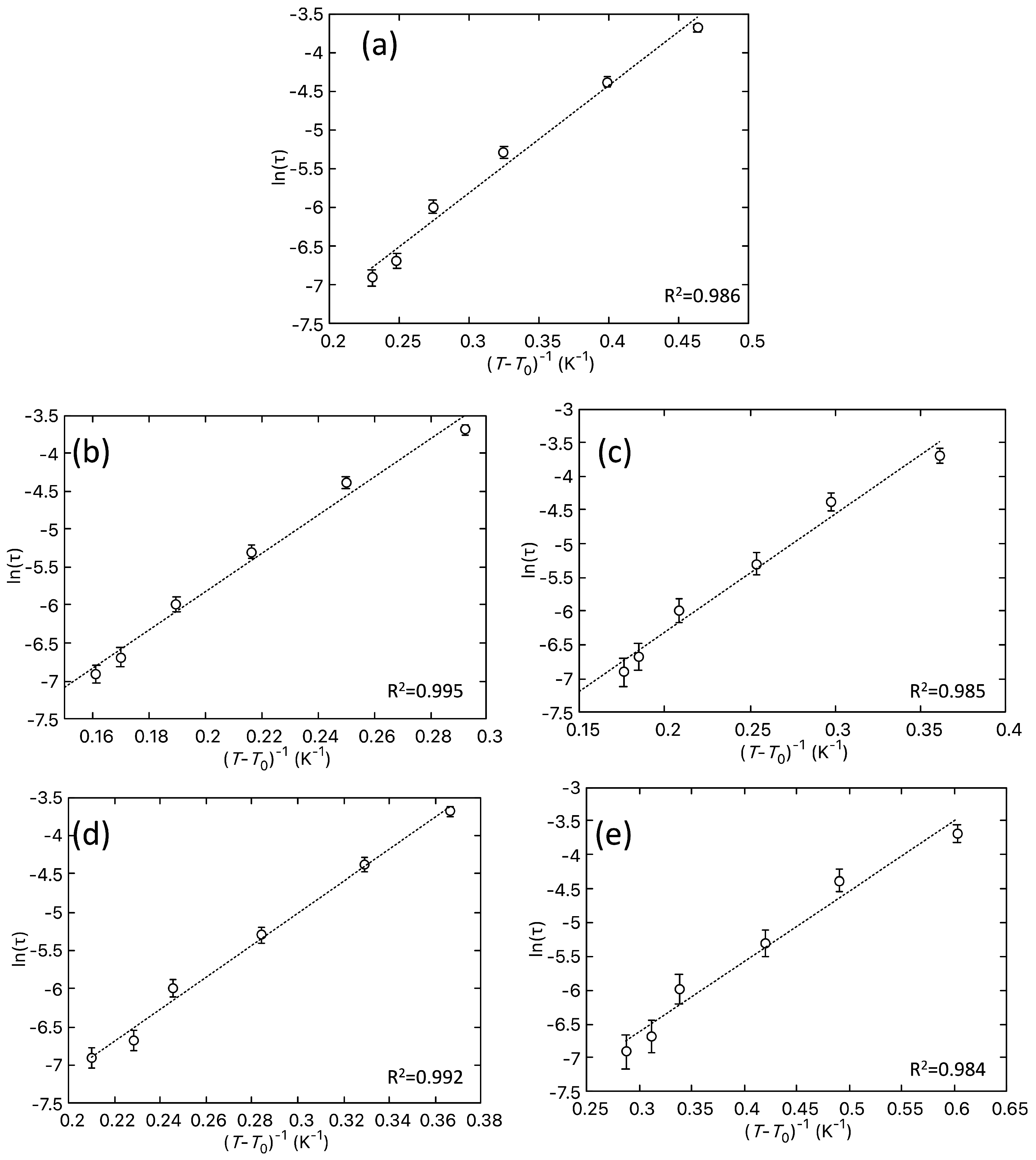 Magnetochemistry 10 00061 g012 Magnetochemistry 10 00061 g012