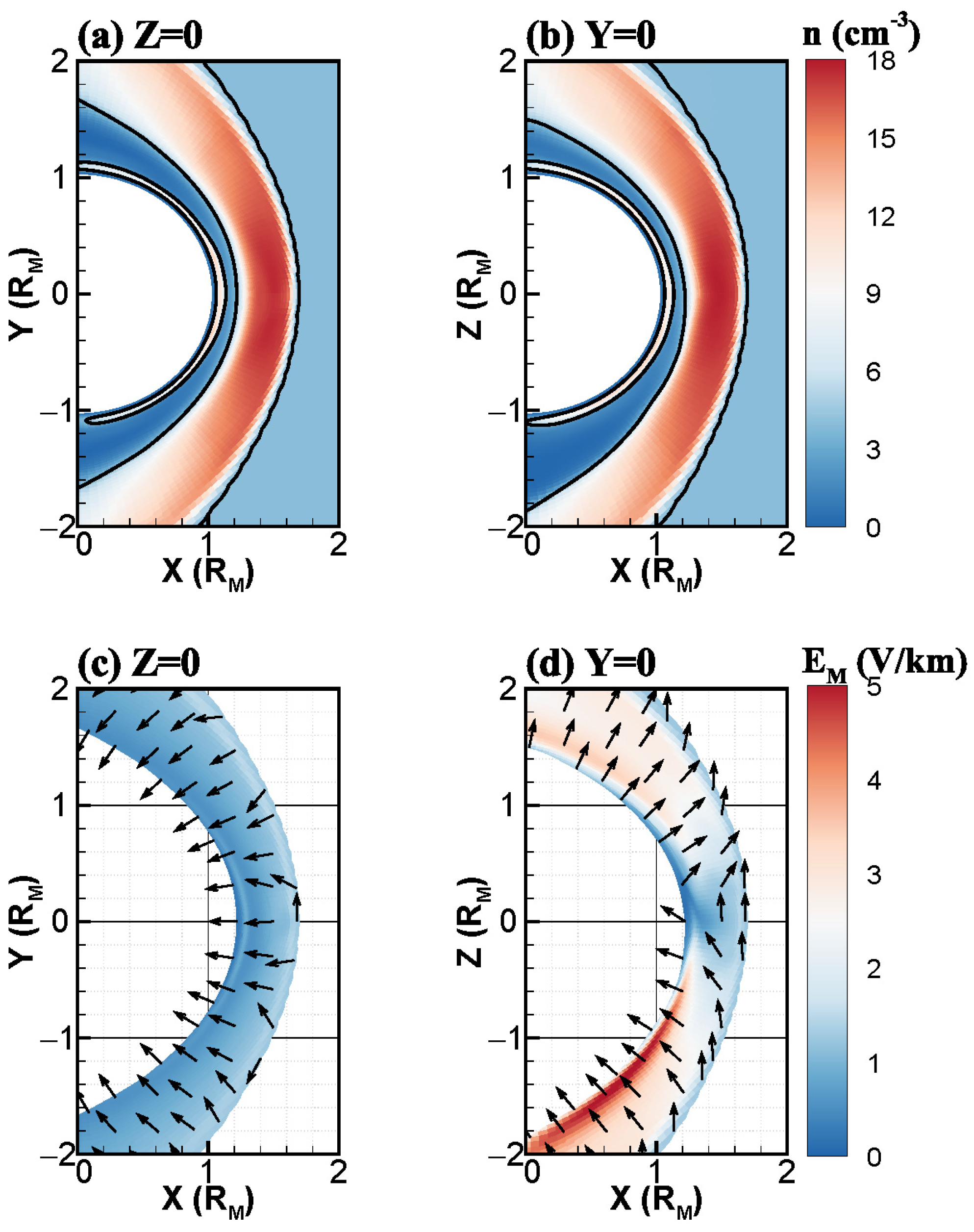 Magnetochemistry 10 00062 g001