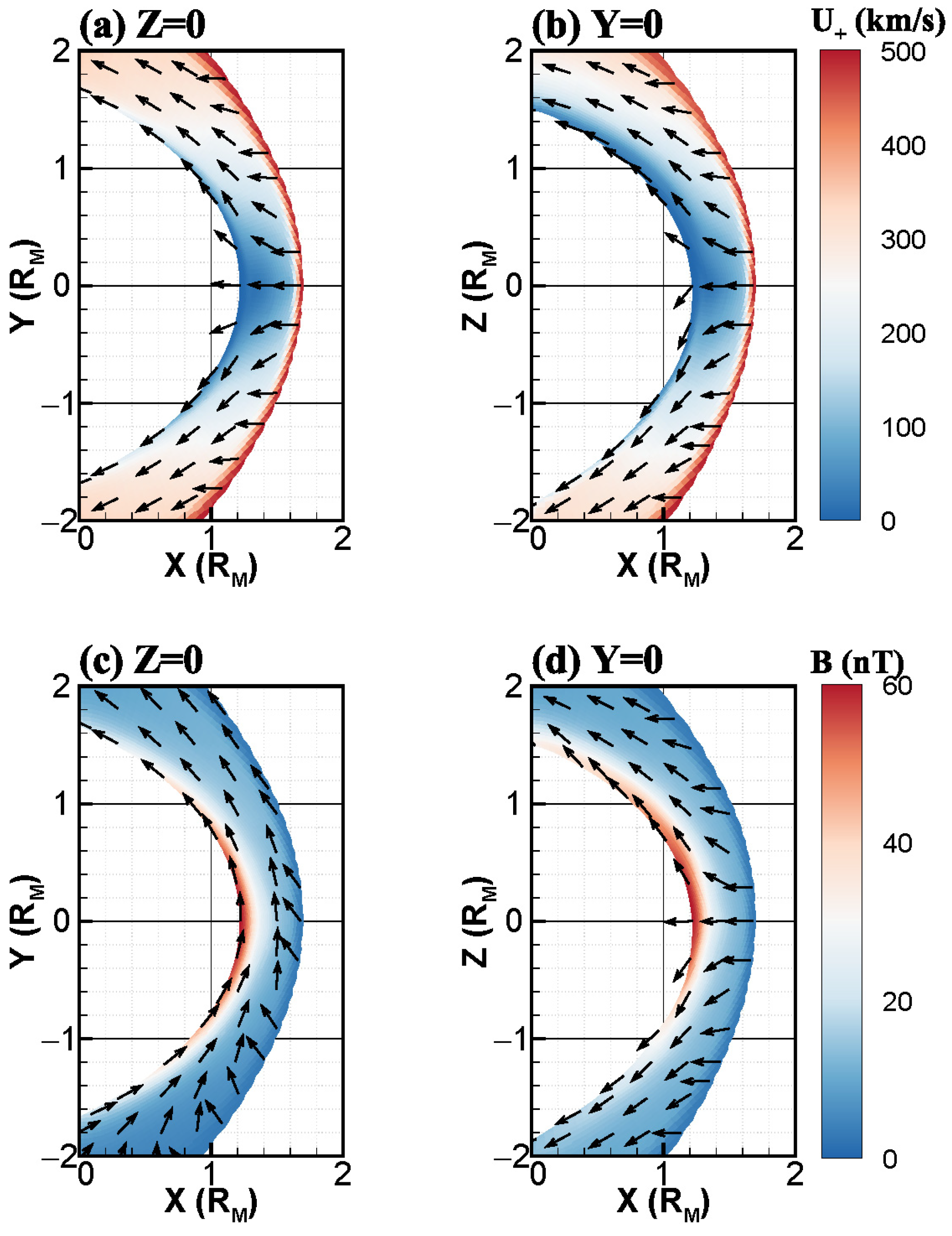 Magnetochemistry 10 00062 g002a