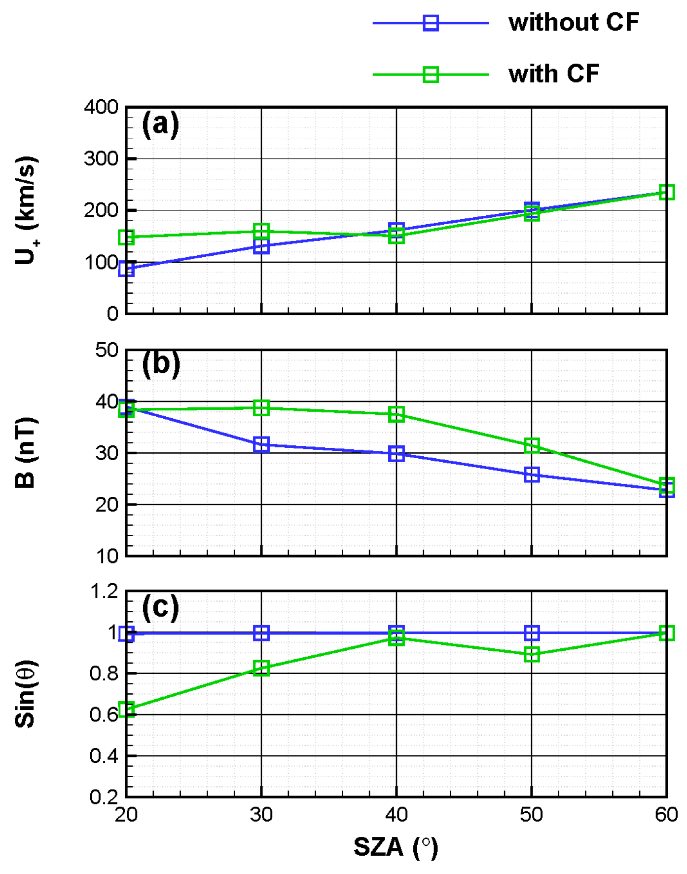 Magnetochemistry 10 00062 g006