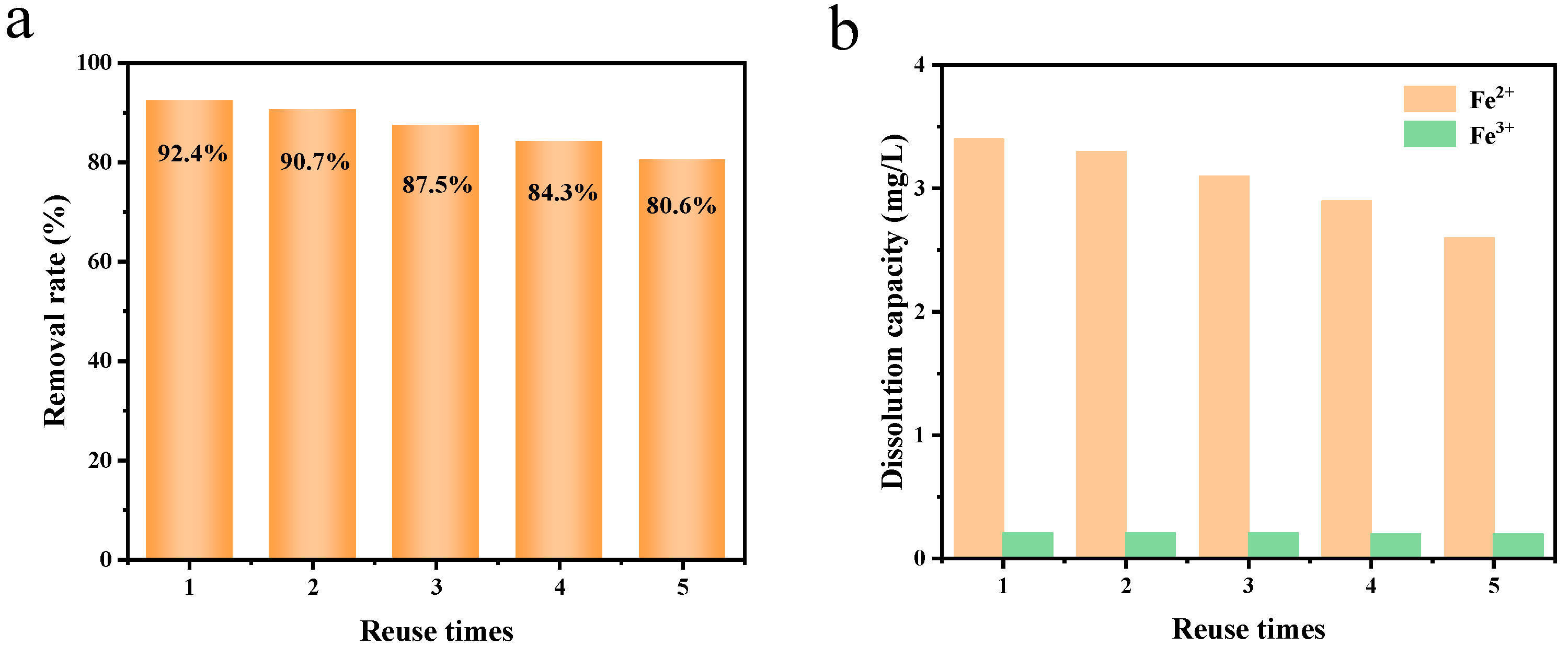 Magnetochemistry 10 00064 g009