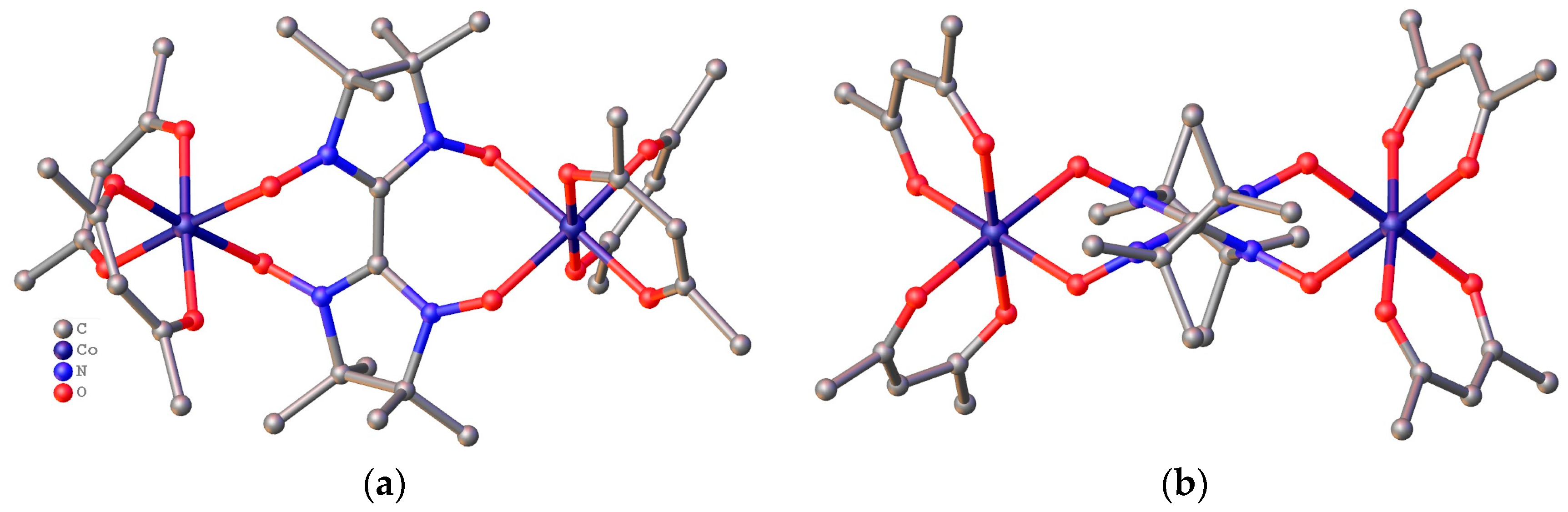 Magnetochemistry 10 00082 g001