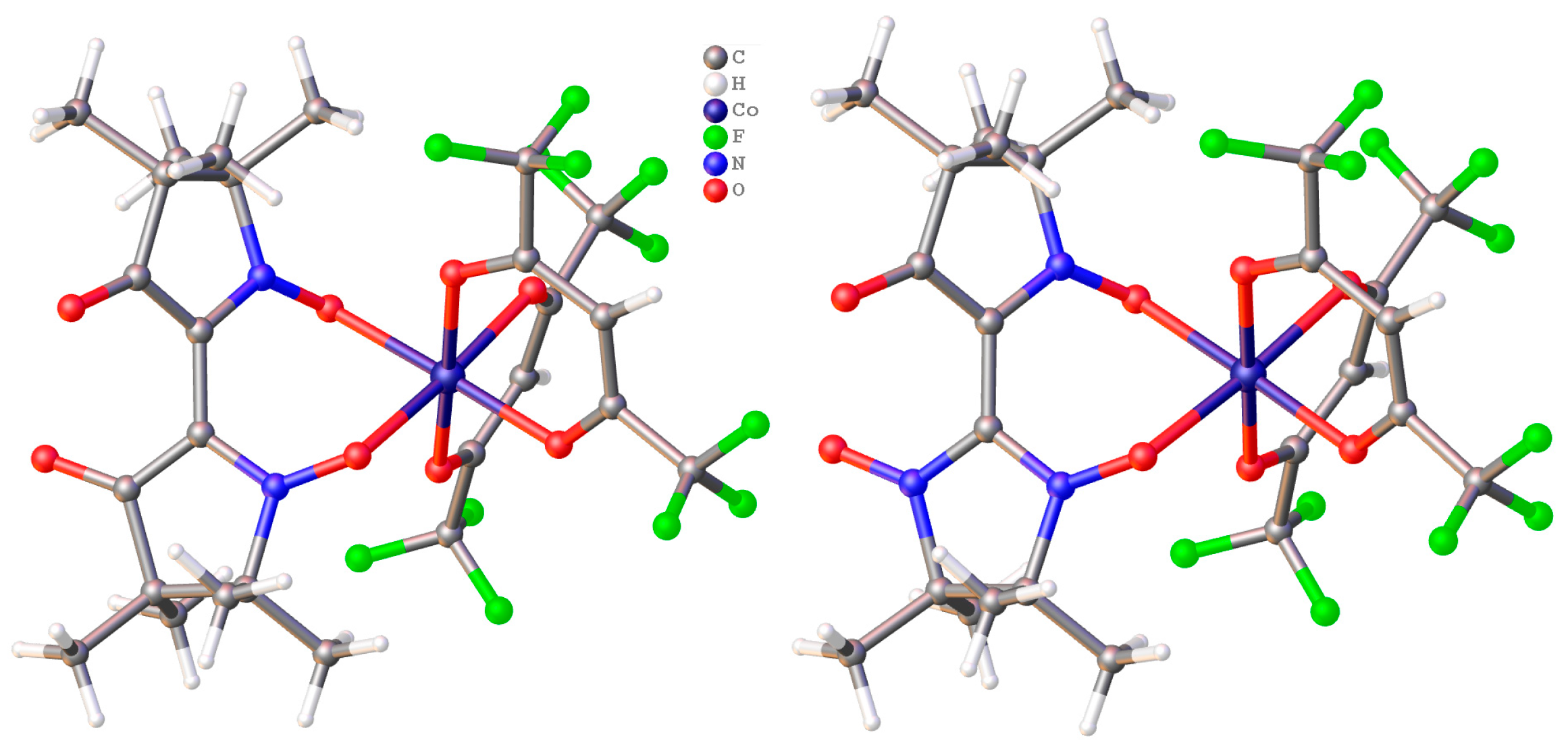 Magnetochemistry 10 00082 g005