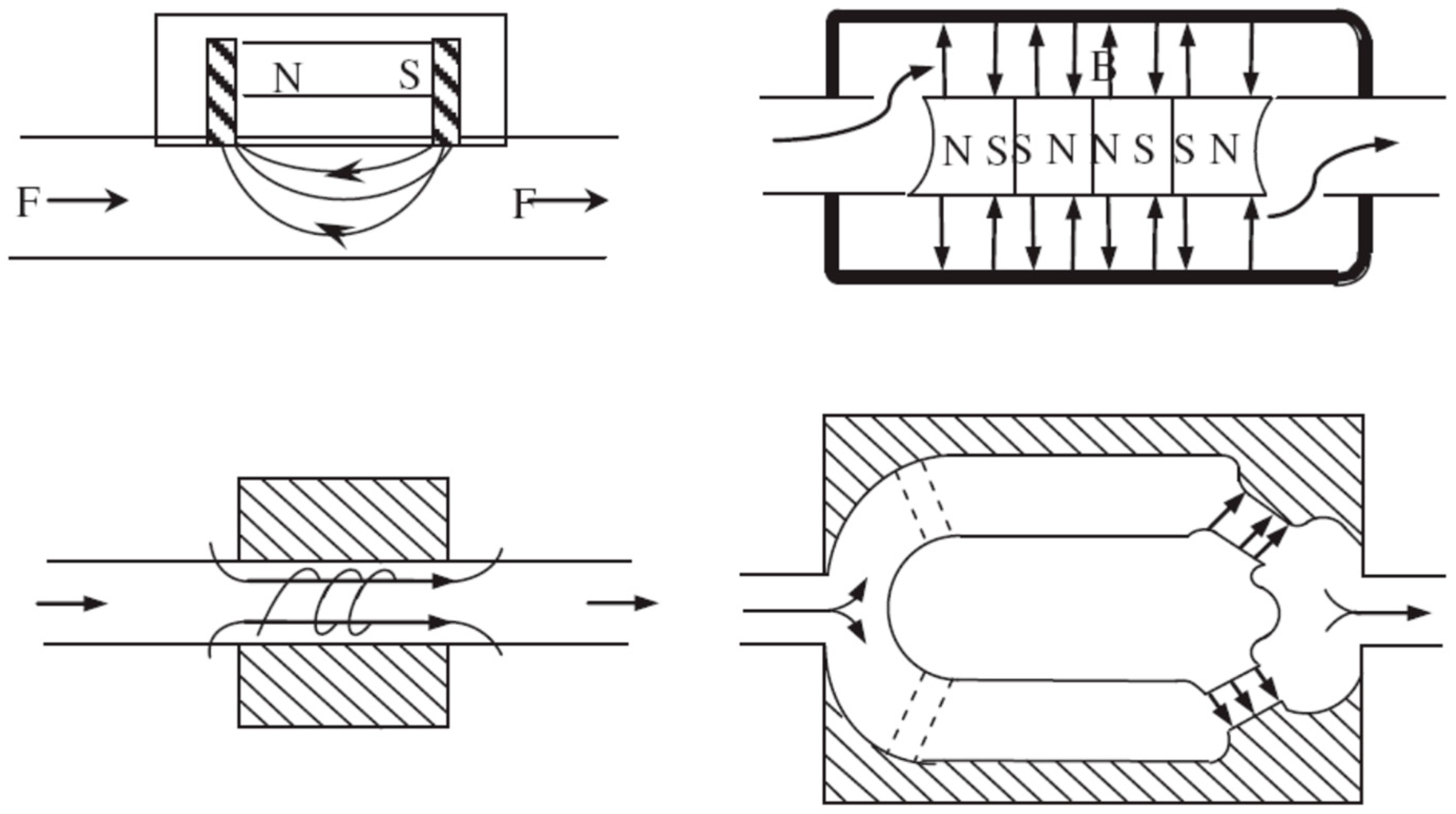 Magnetochemistry 10 00083 g002 Magnetochemistry 10 00083 g002